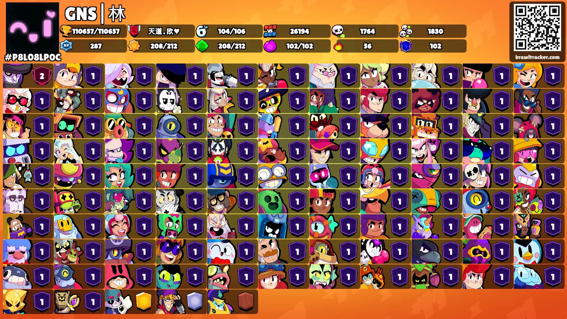 GNS|林's Ranks