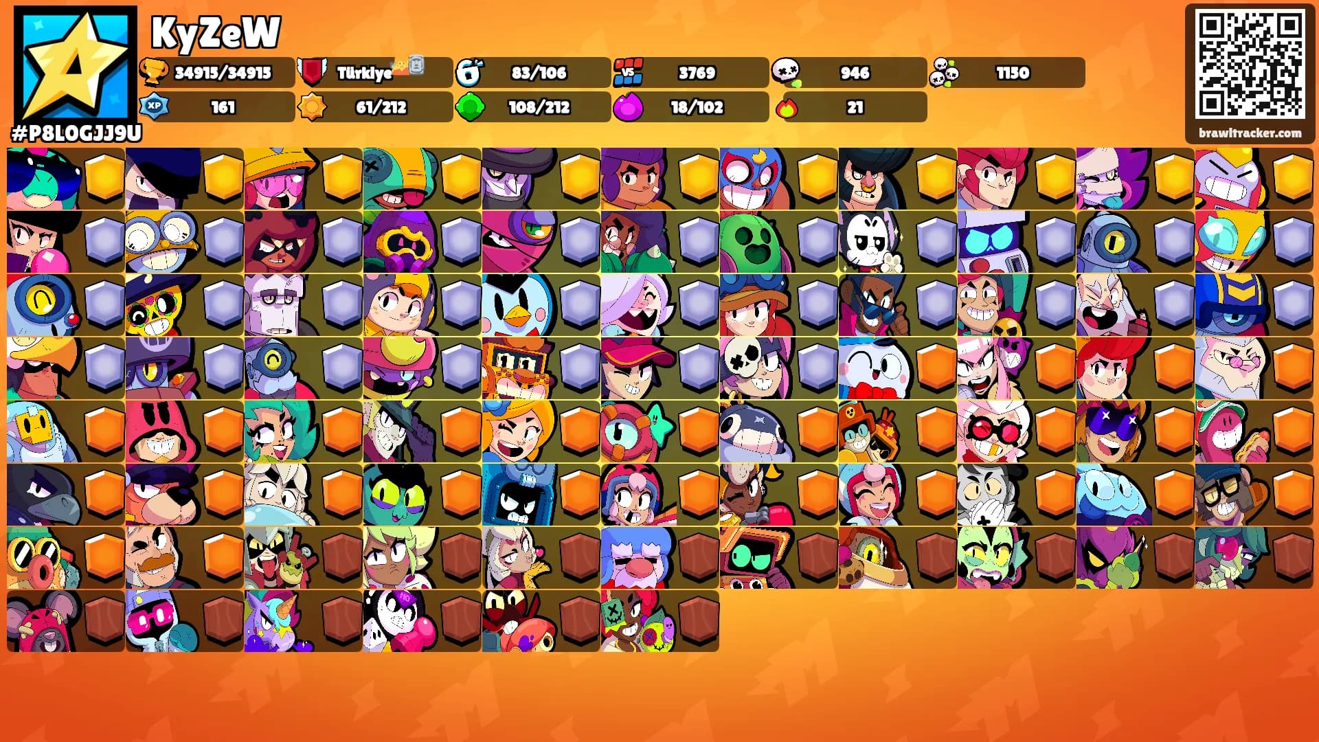 KyZeW's Ranks