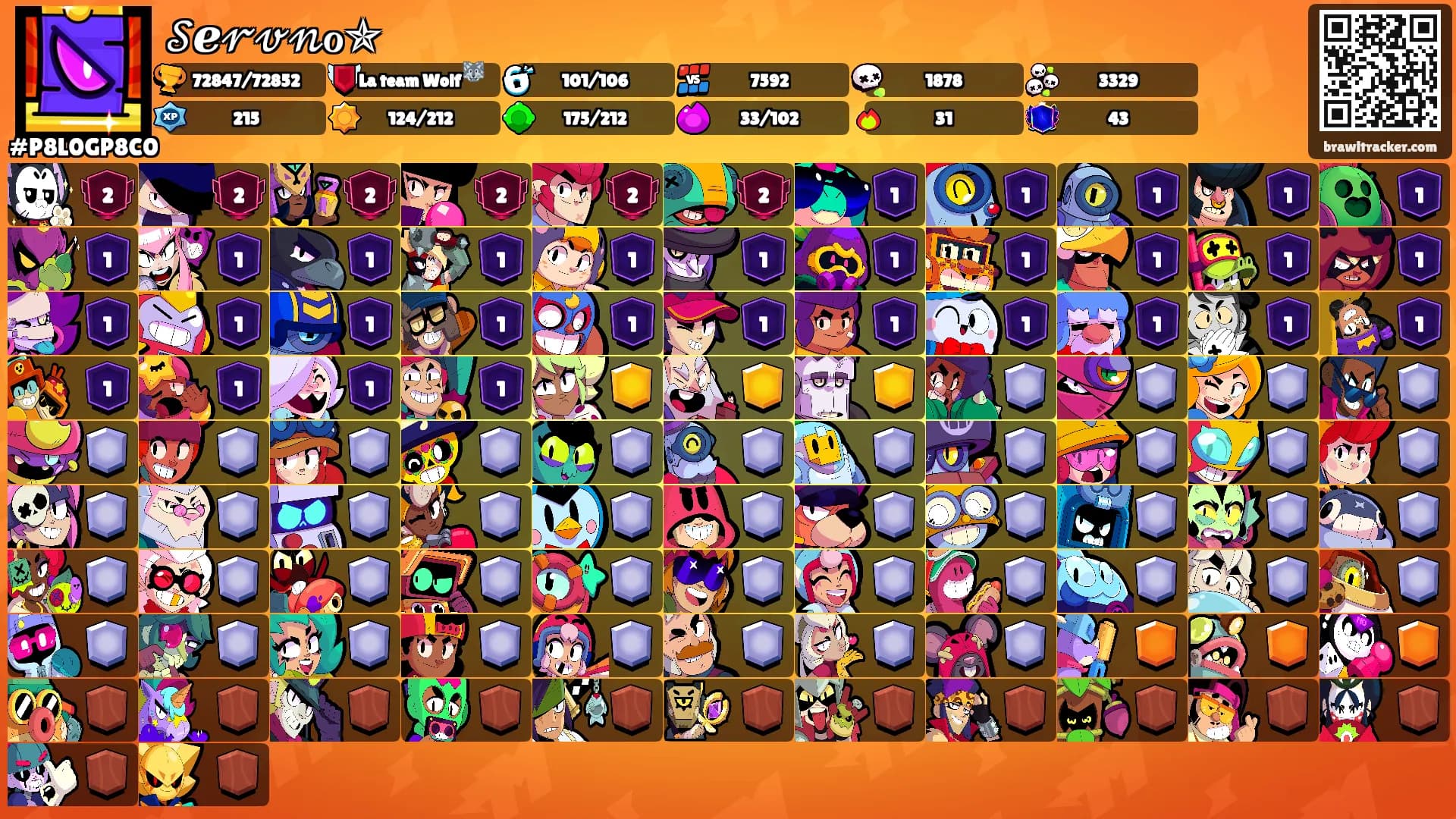𝒮ℯ𝓇𝓋𝓃ℴ✯'s Ranks