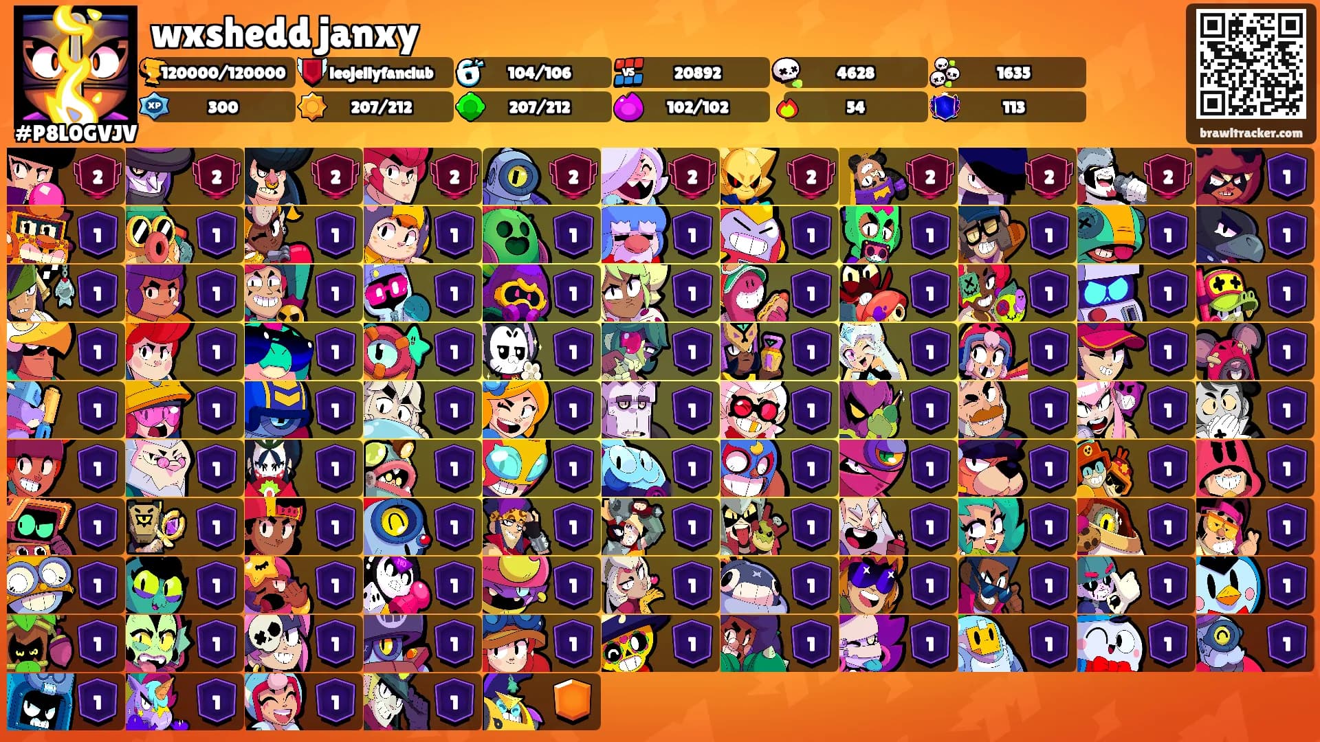 wxshedd janxy's Ranks