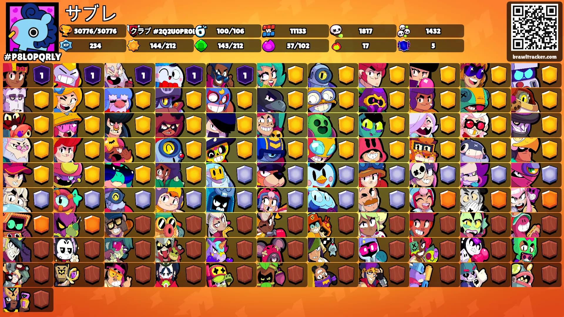 サブレ's Ranks