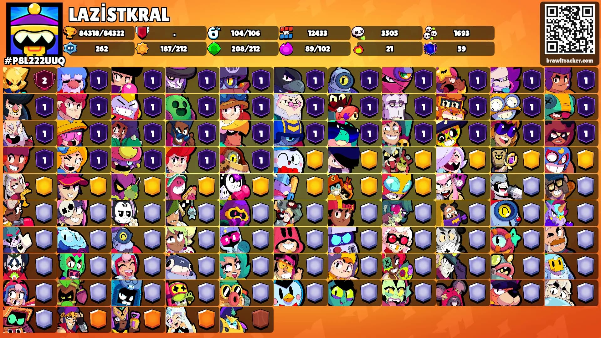 LAZİSTKRAL's Ranks