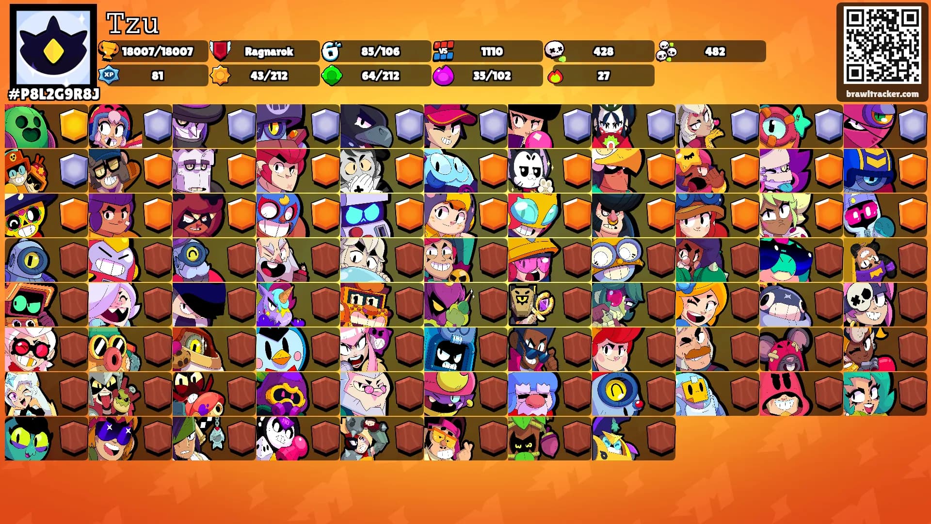 𝚃𝚣𝚞's Ranks