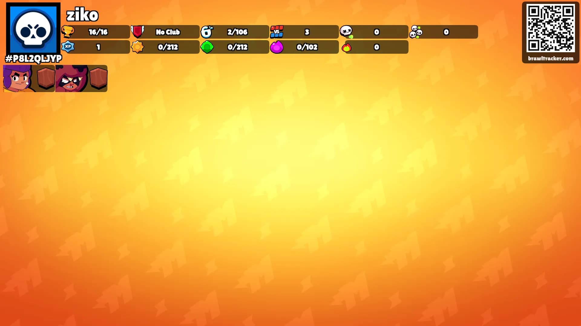 ziko's Ranks