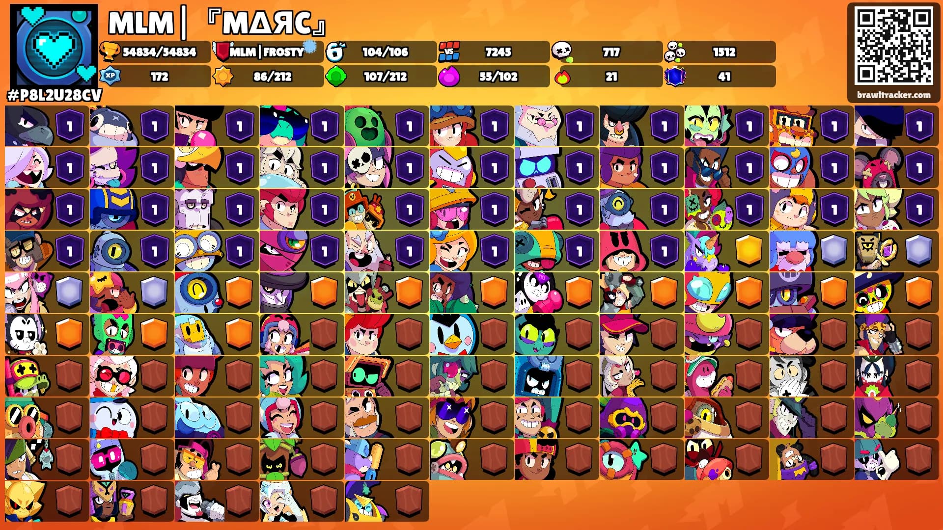 MLM|『MΔЯC』's Ranks
