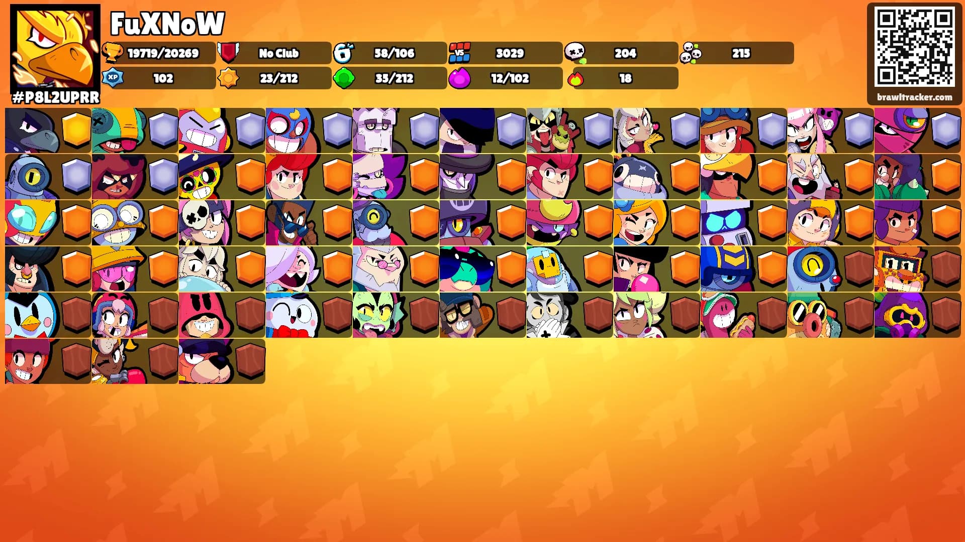 FuXNoW's Ranks