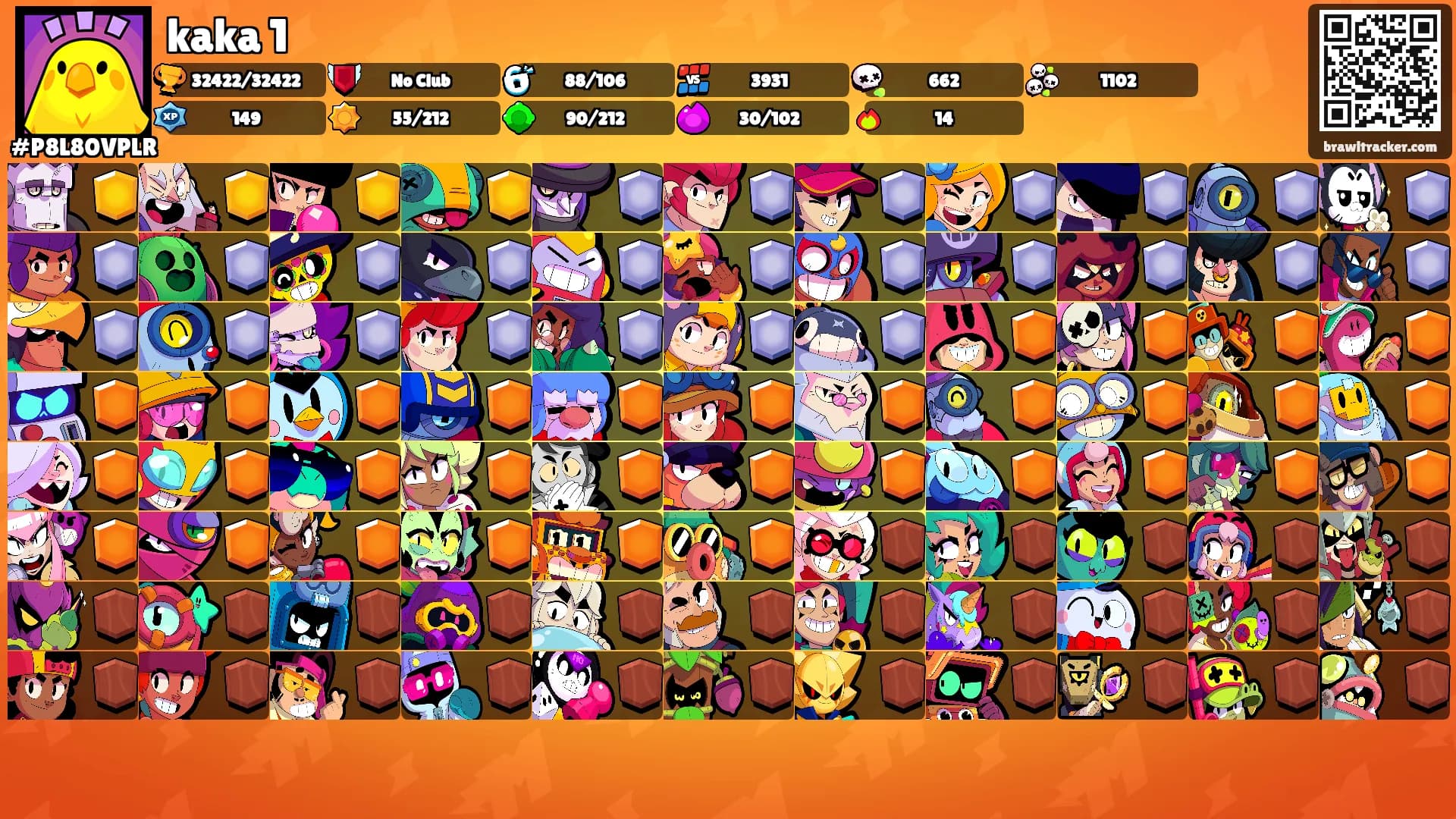 kaka 1's Ranks