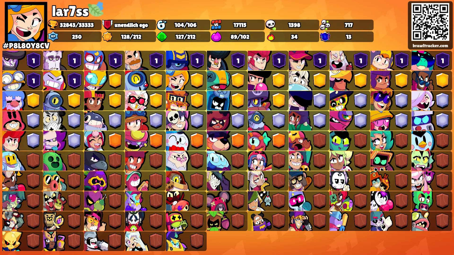 lar7ss🍃's Ranks