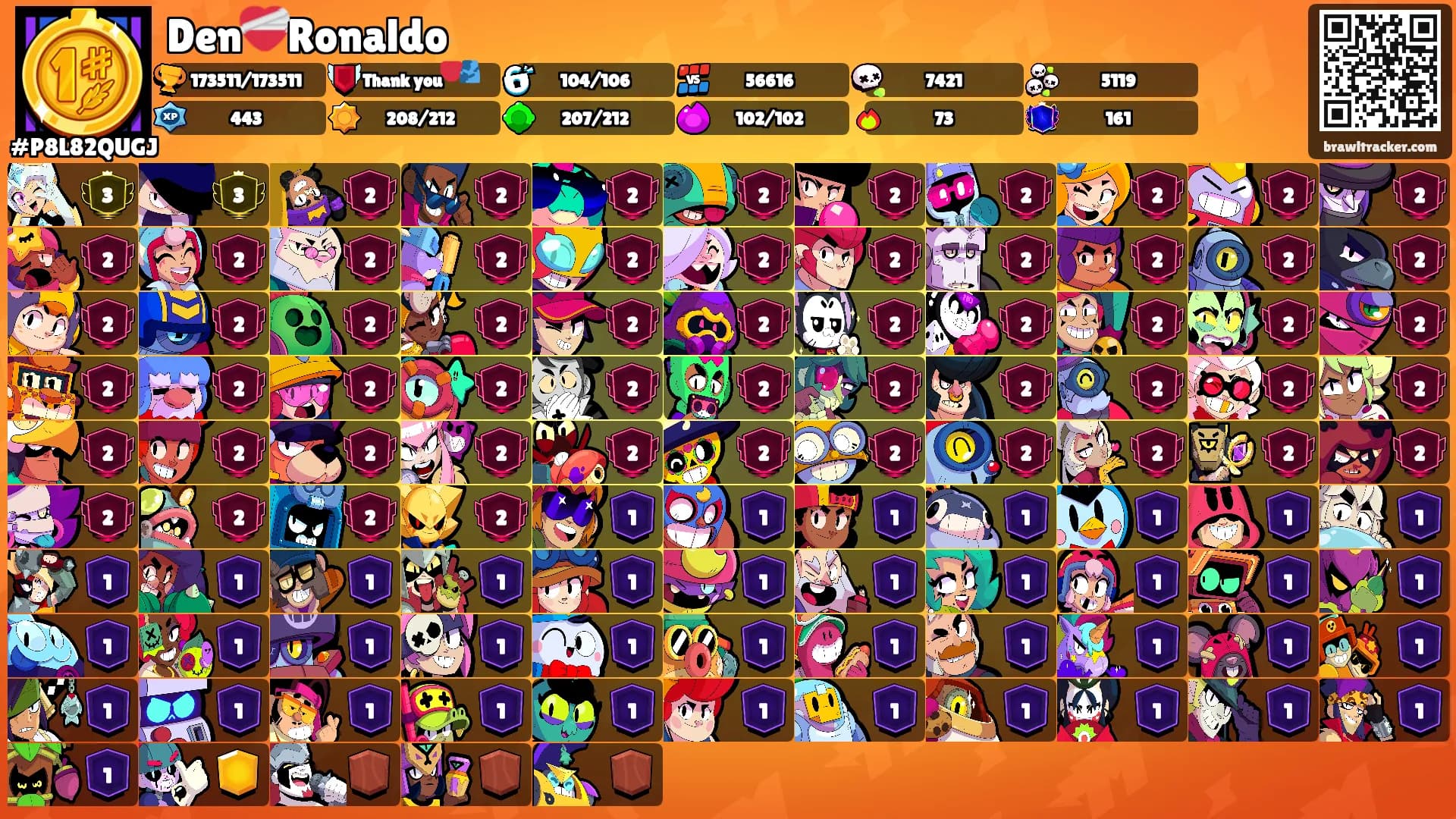 Den❤️‍🩹Ronaldo's Ranks