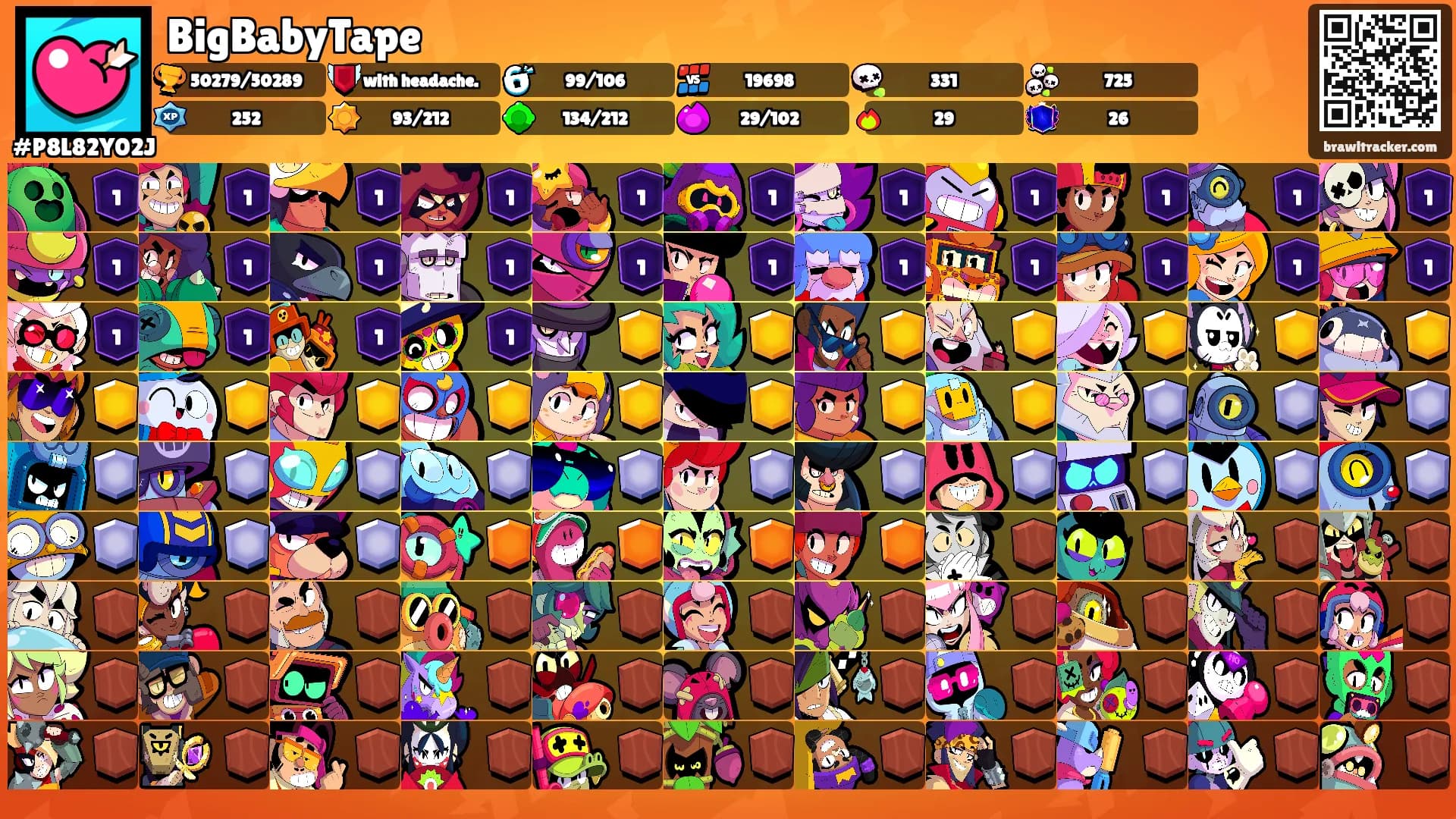 BigBabyTape's Ranks