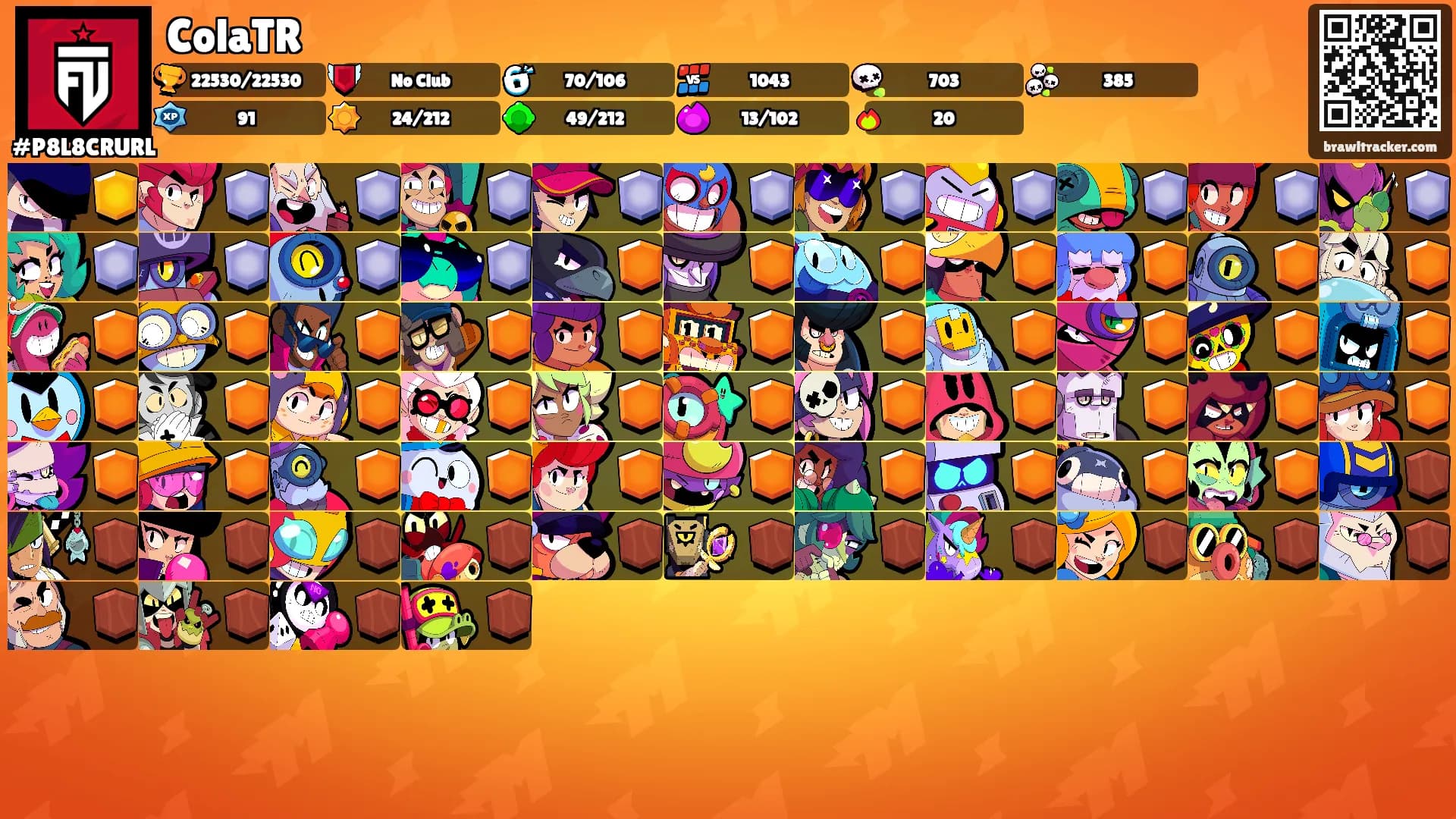 ColaTR's Ranks