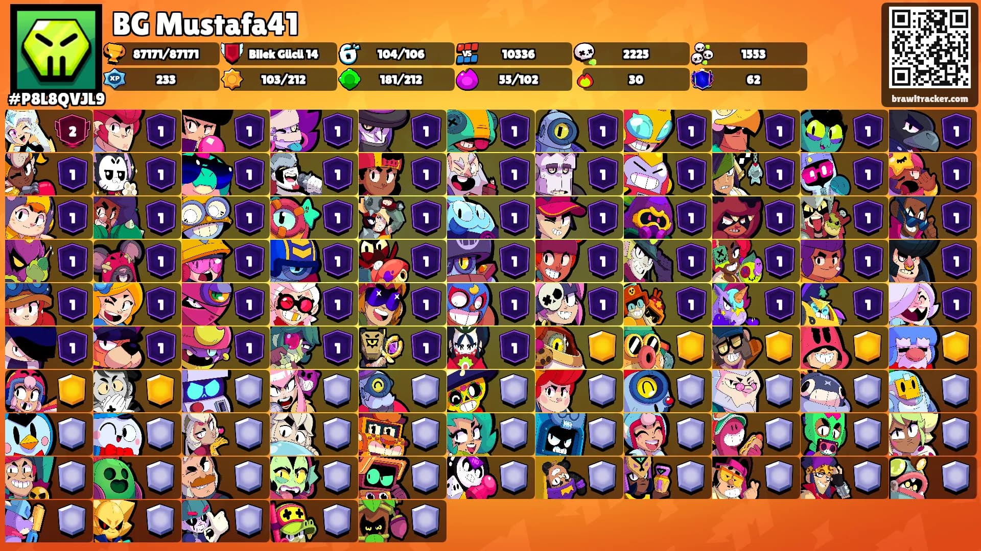 BG Mustafa41's Ranks