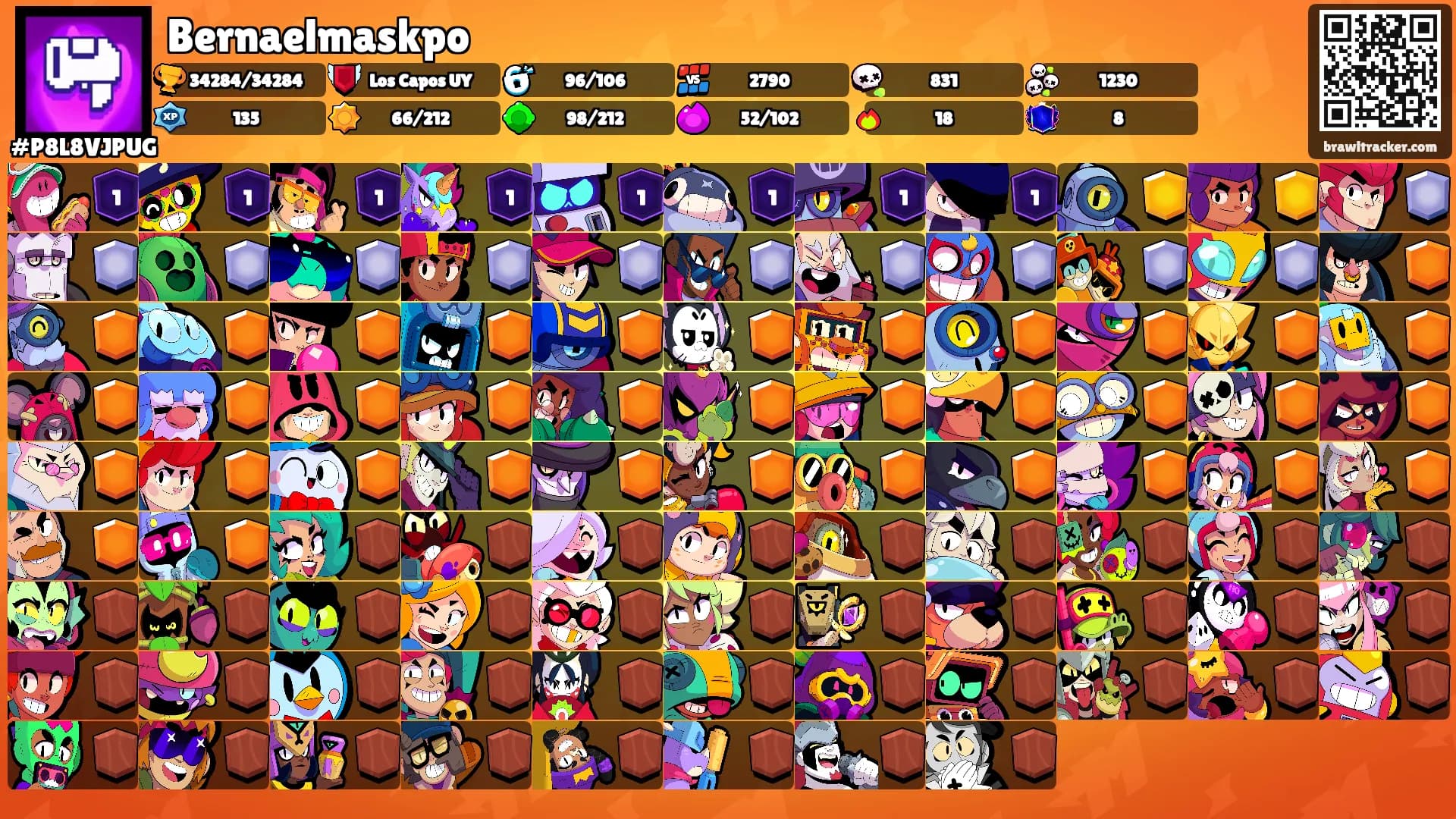 Bernaelmaskpo's Ranks