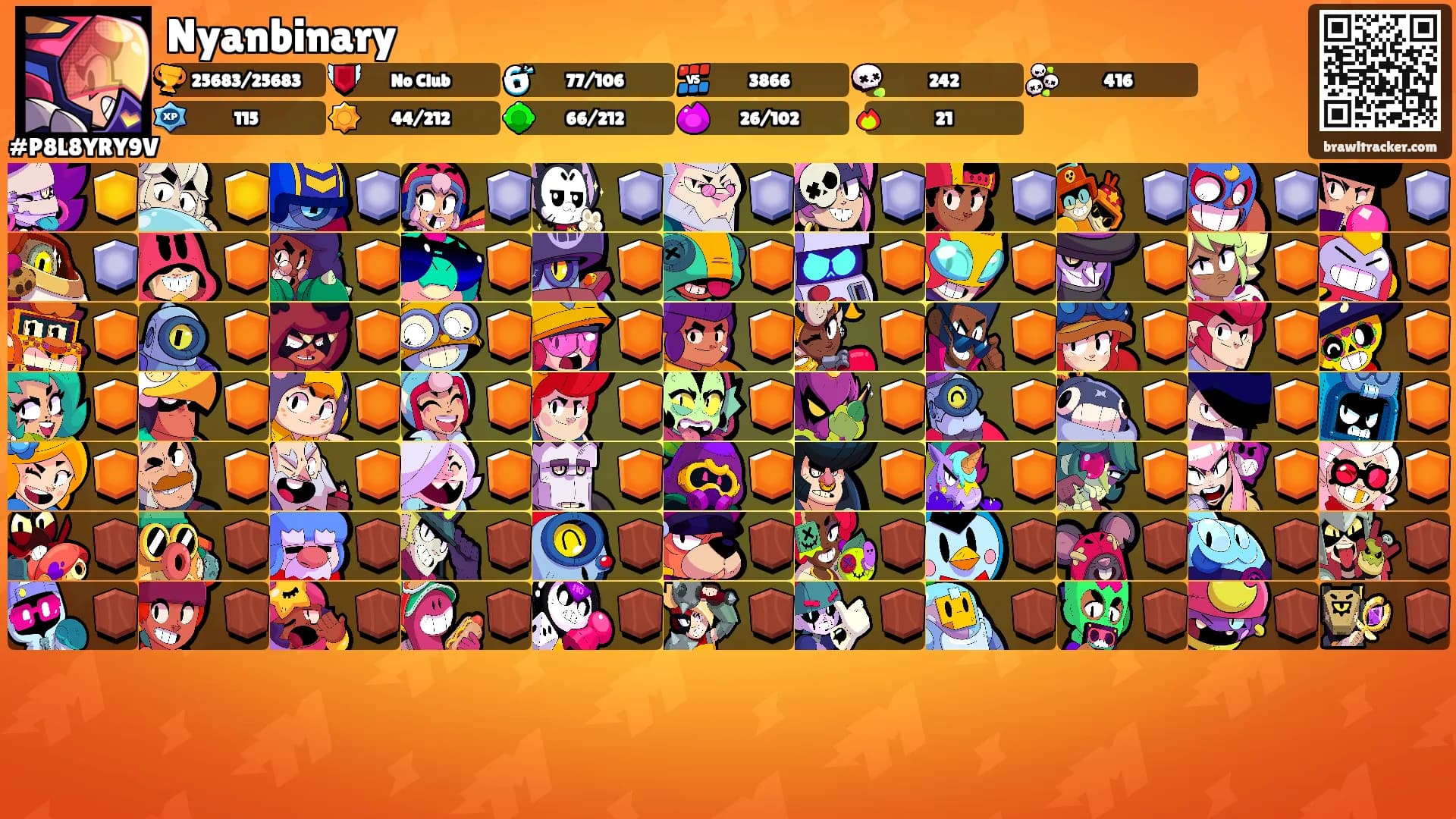 Nyanbinary's Ranks