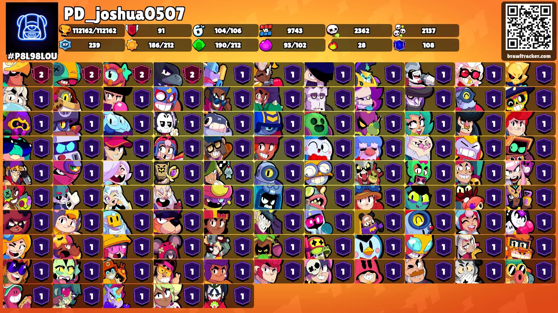 PD_joshua0507's Ranks