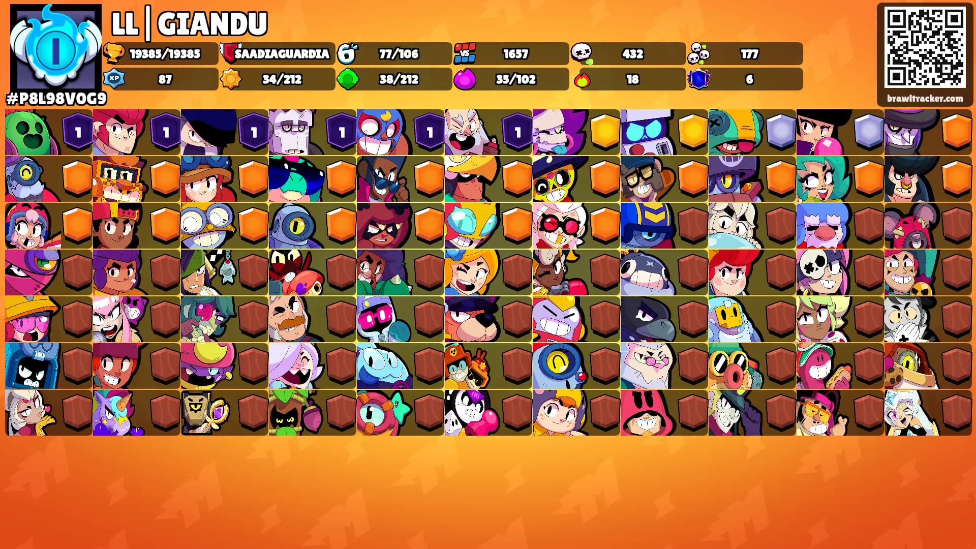 LL|GIANDU's Ranks