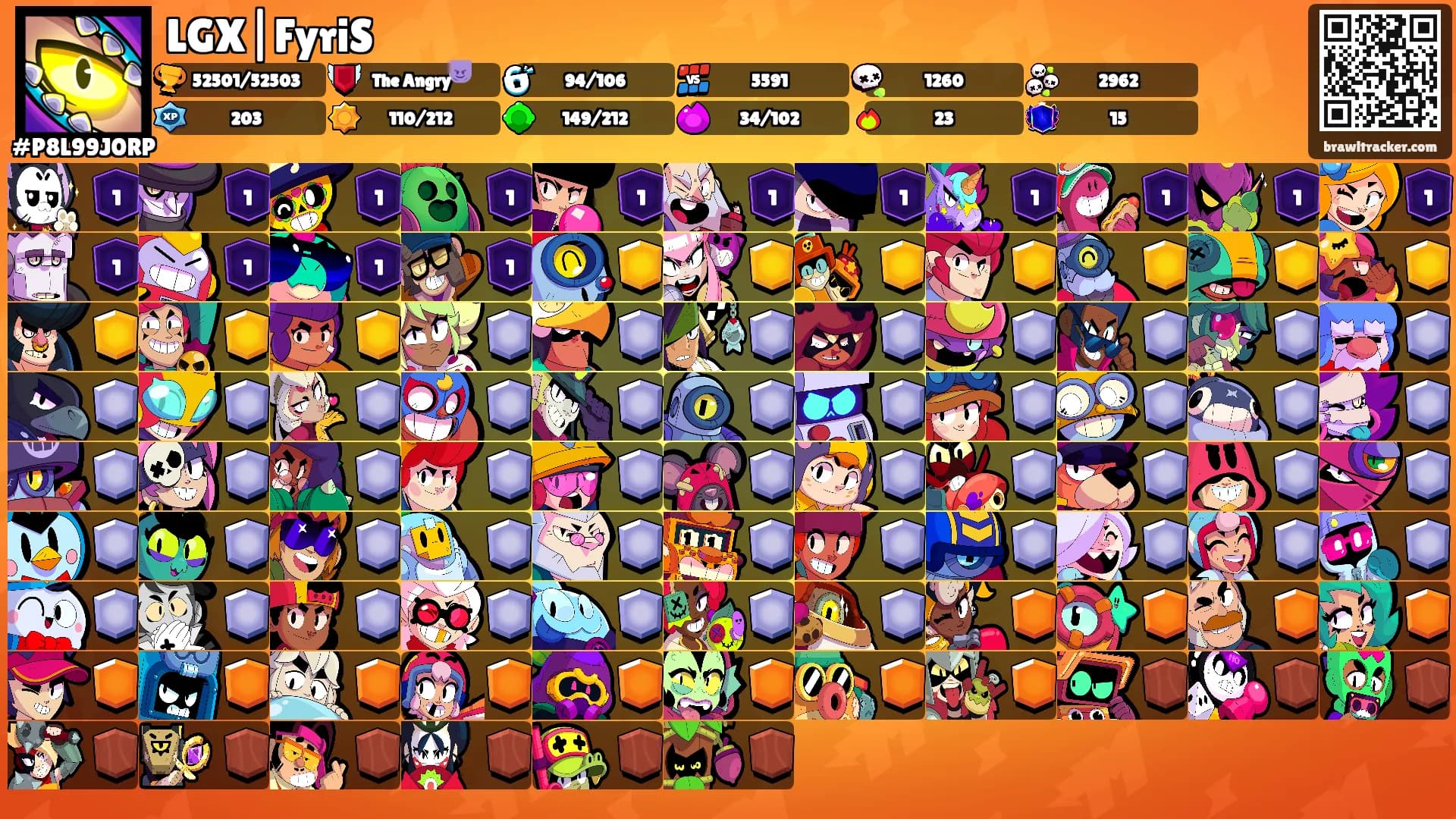 LGX|FyriS's Ranks