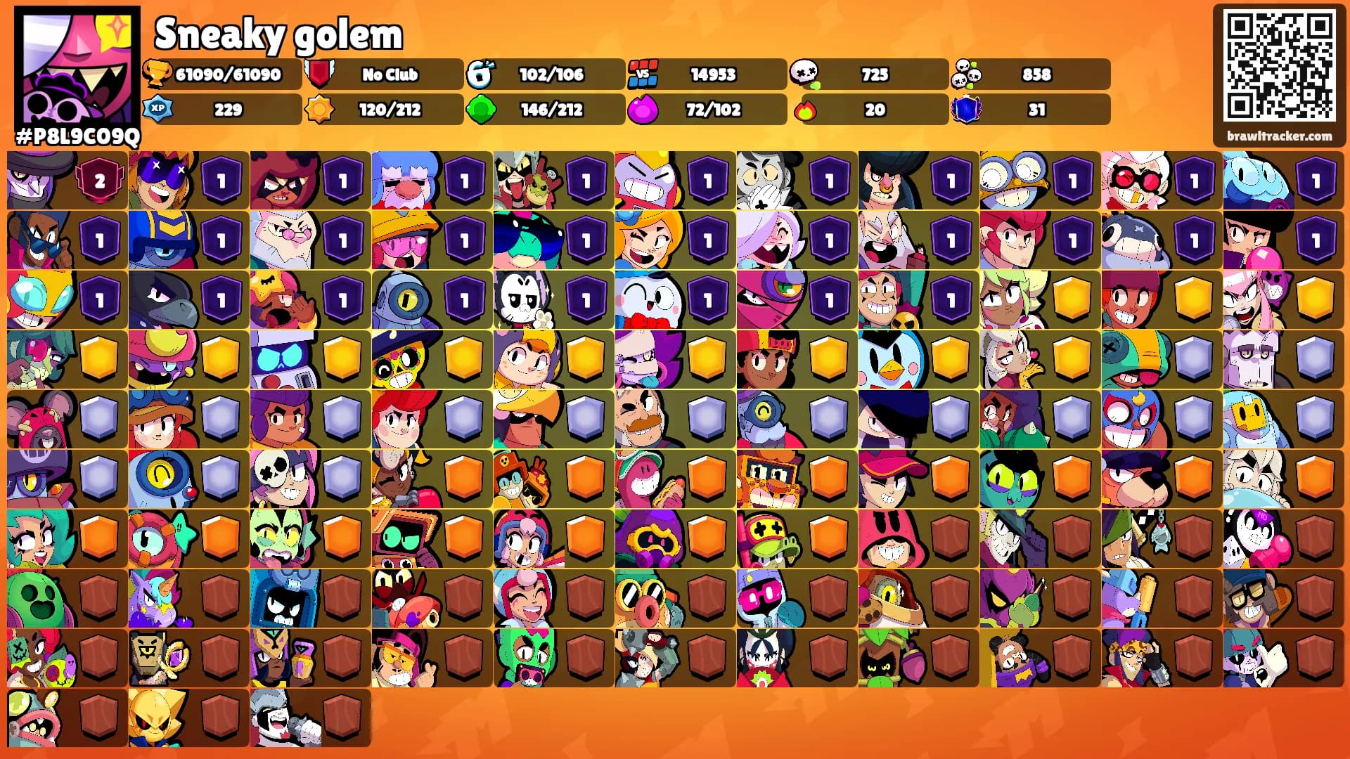 Sneaky golem's Ranks