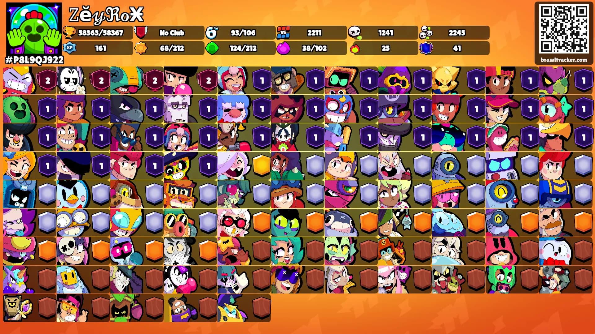 𝚉ĕ𝓎ℜℴӾ's Ranks