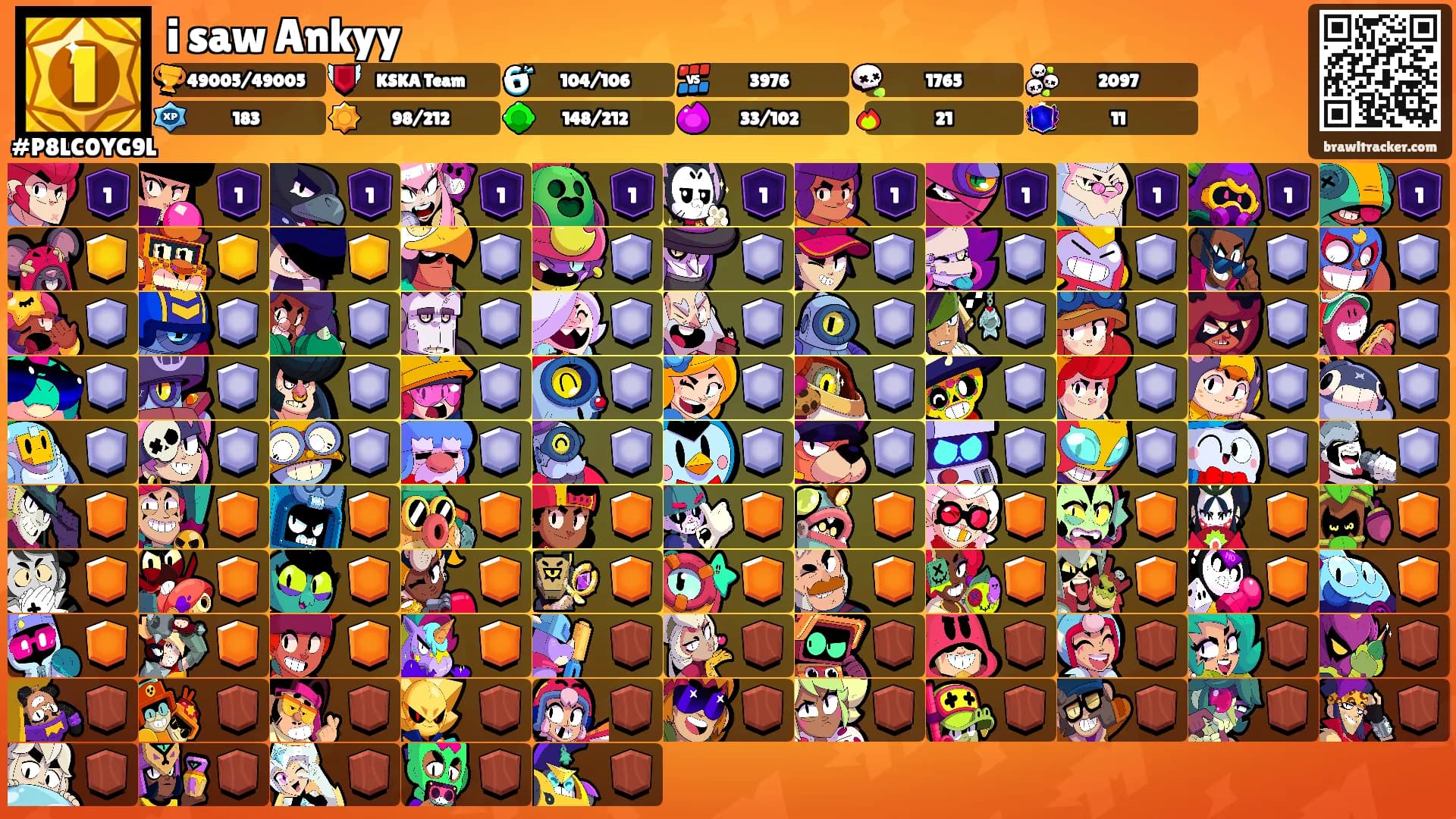 i saw Ankyy's Ranks