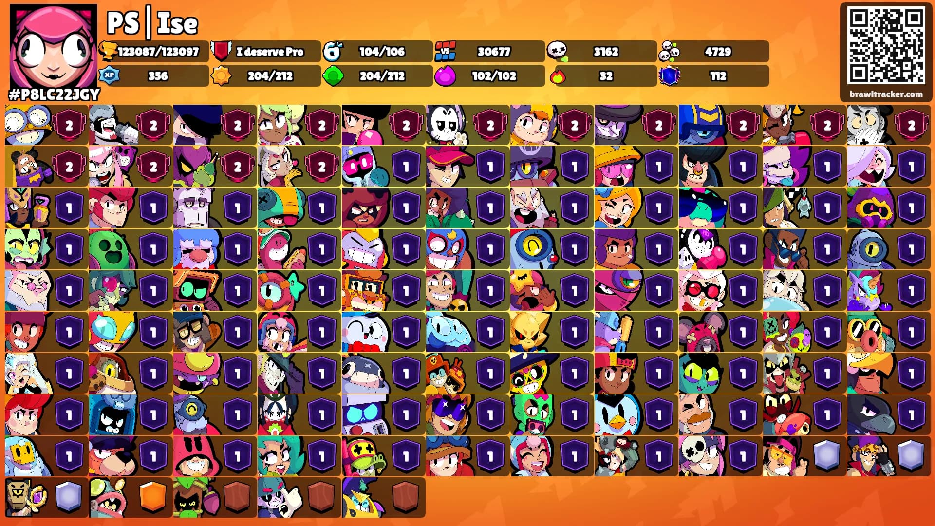 PS|Ise's Ranks