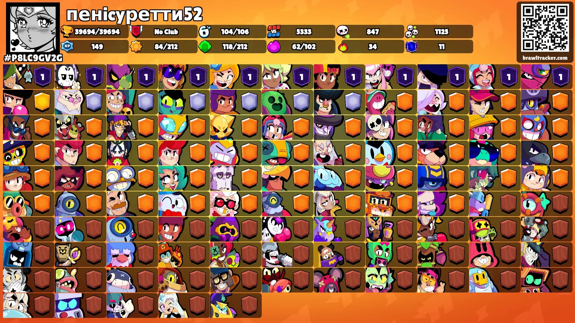 пенicyретти52's Ranks