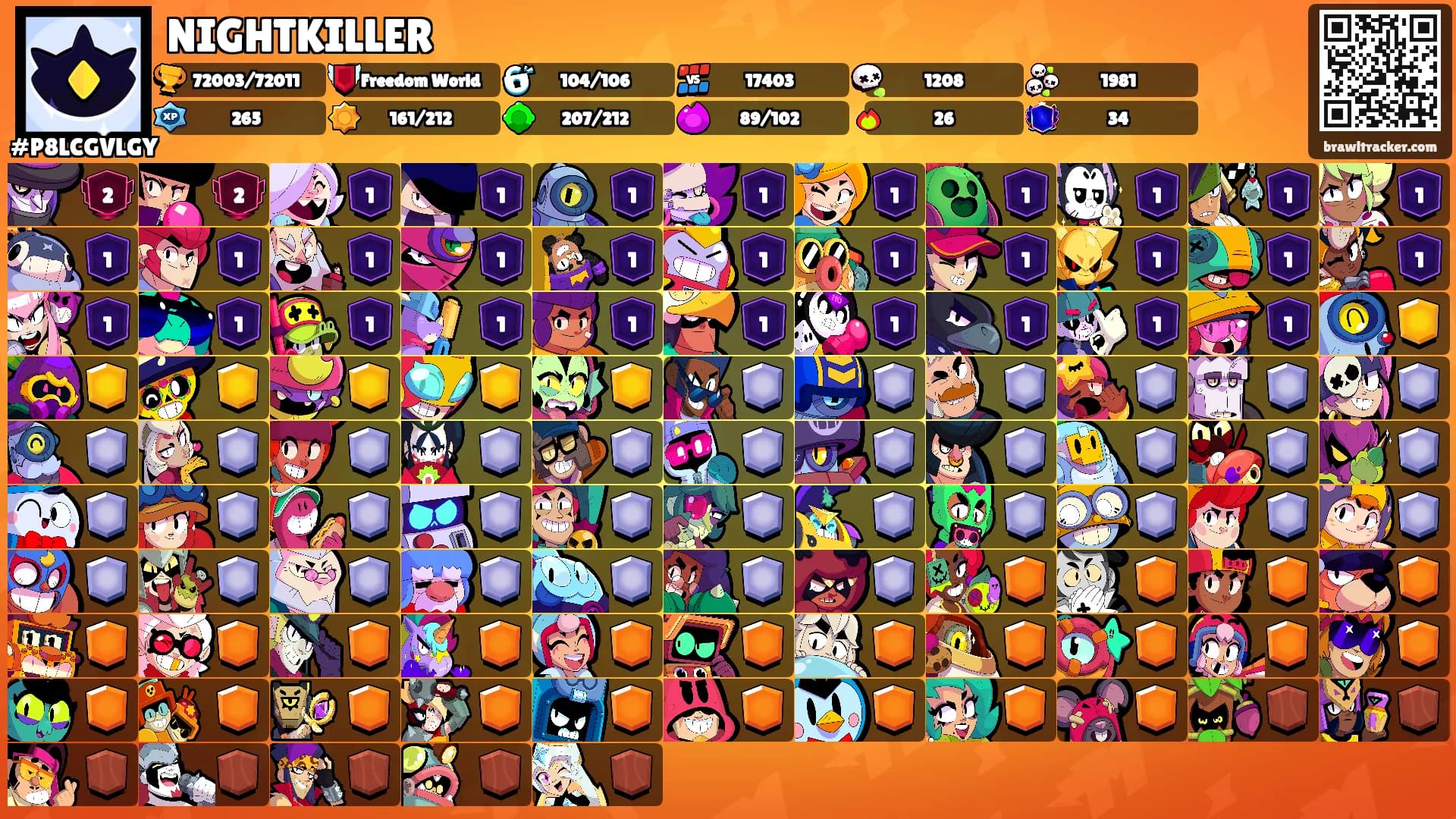 NIGHTKILLER's Ranks