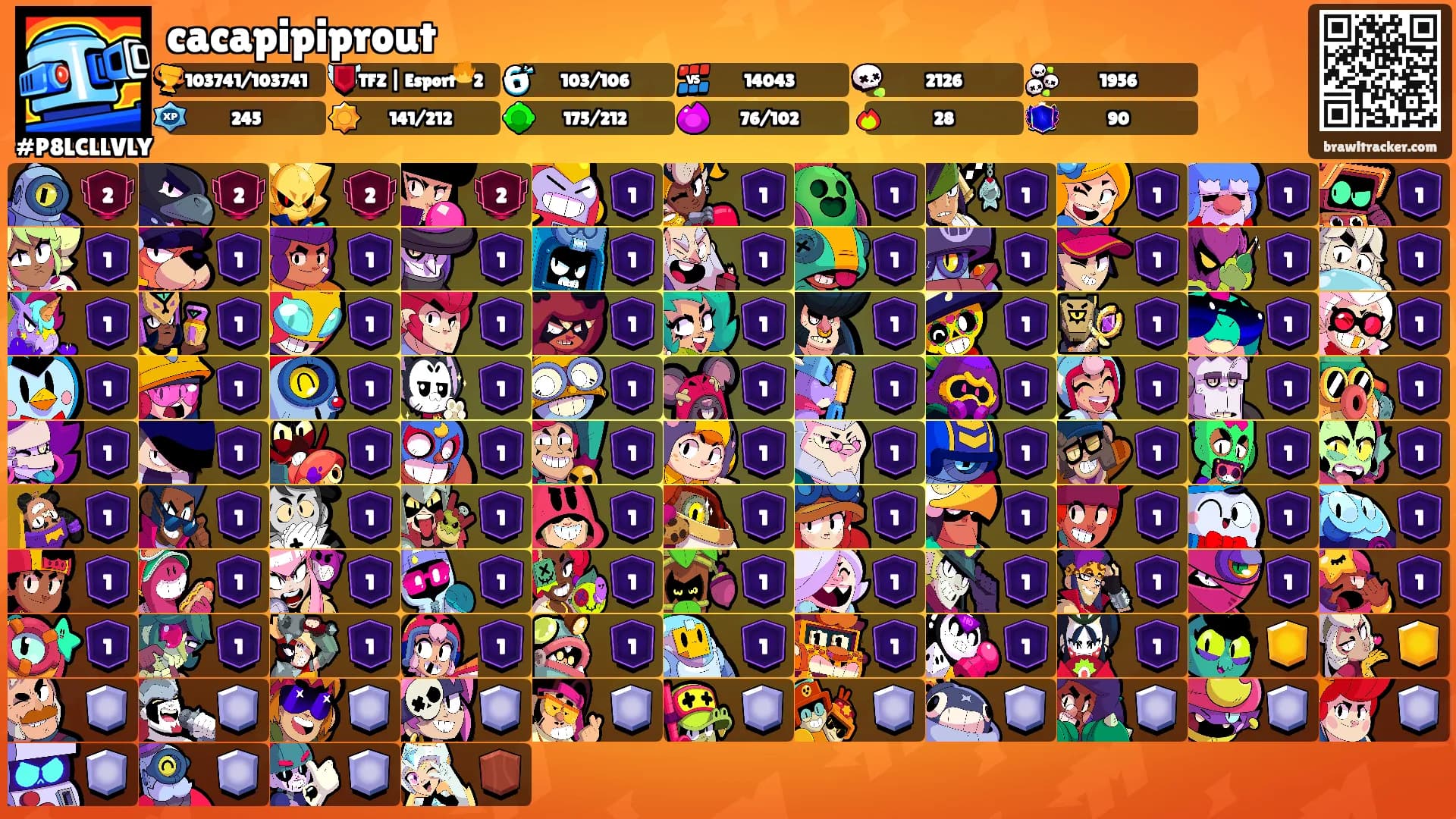 cacapipiprout's Ranks