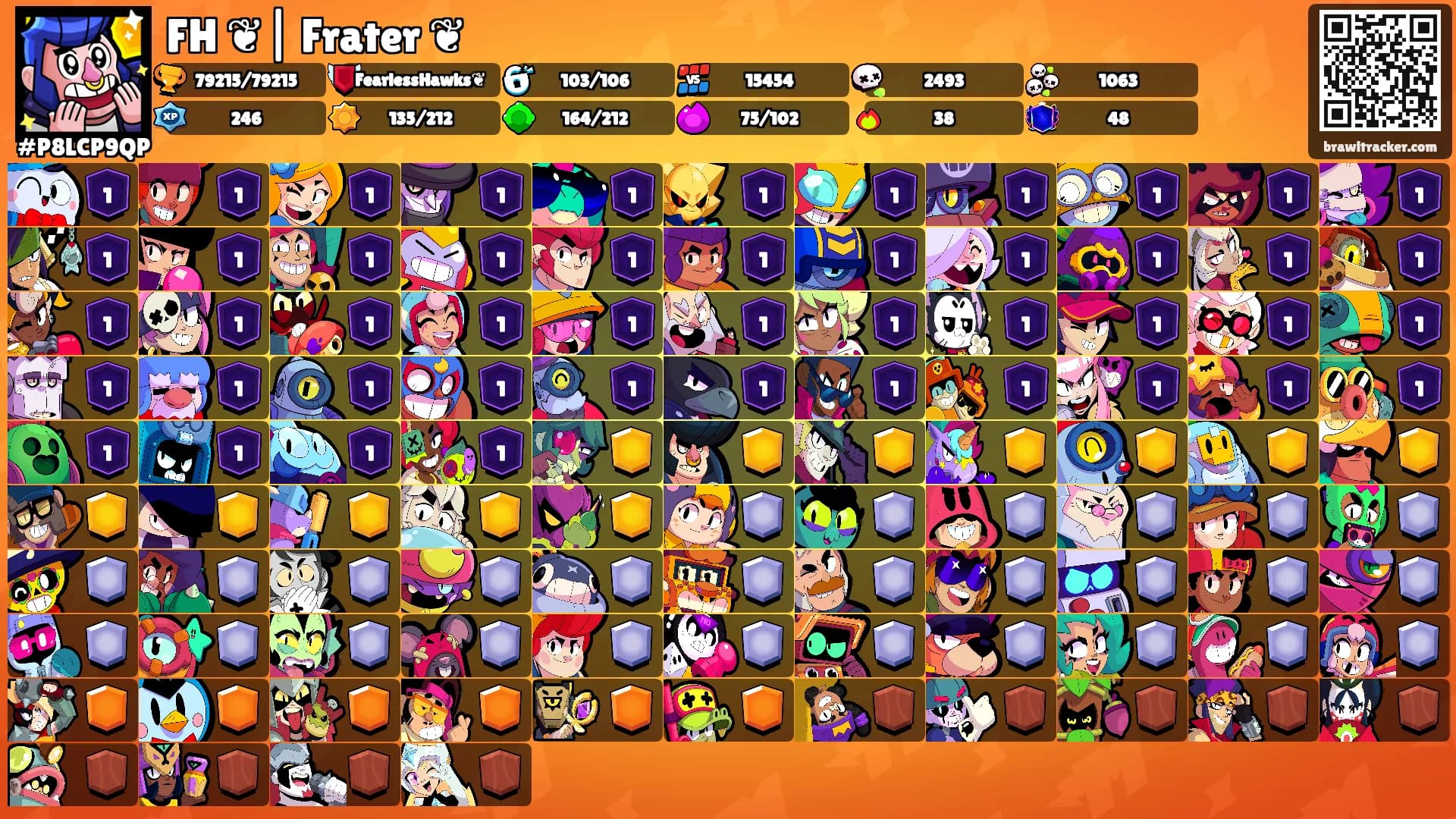 FH ❦| Frater ❦'s Ranks