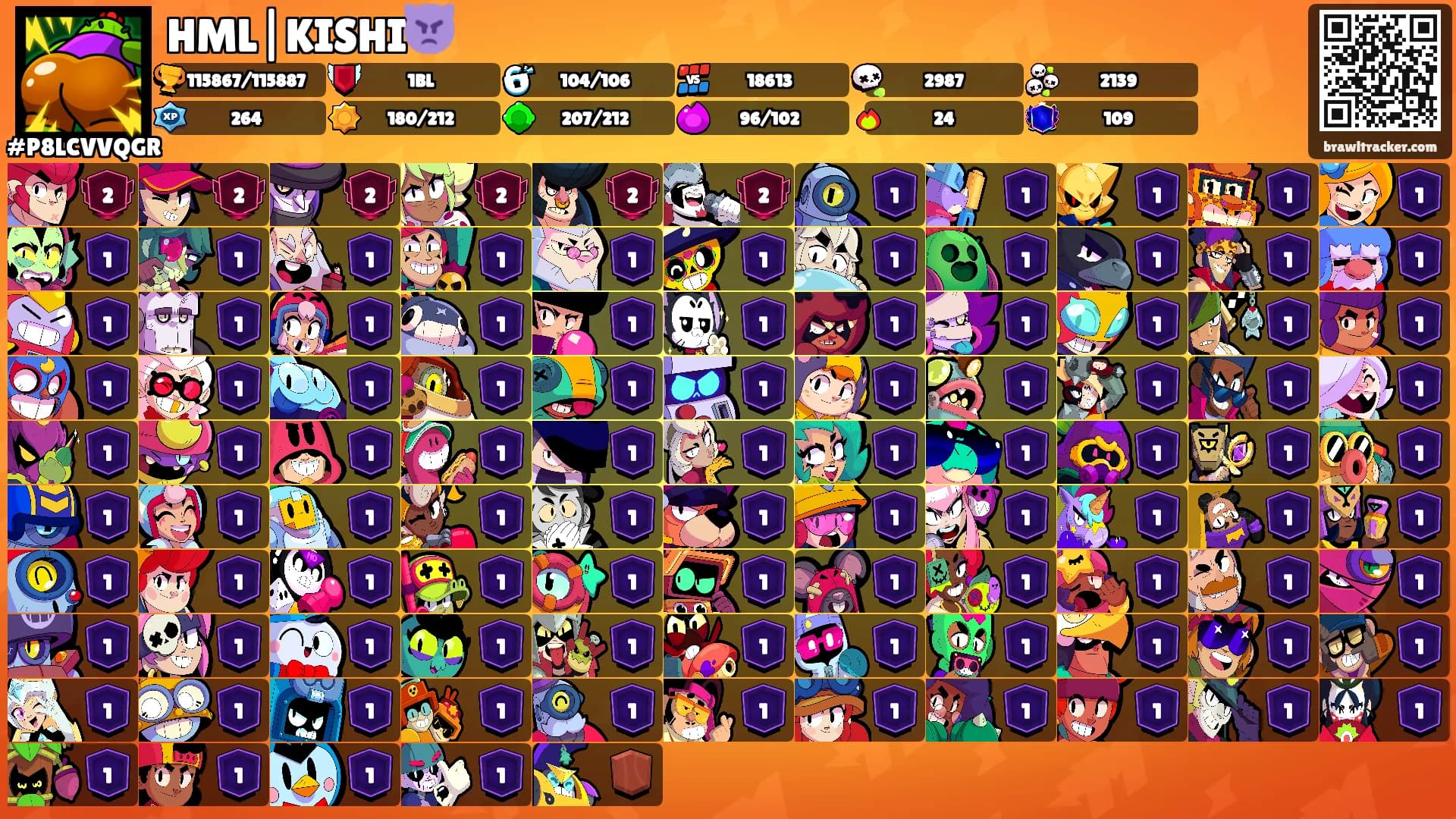 HML|KISHI👿's Ranks