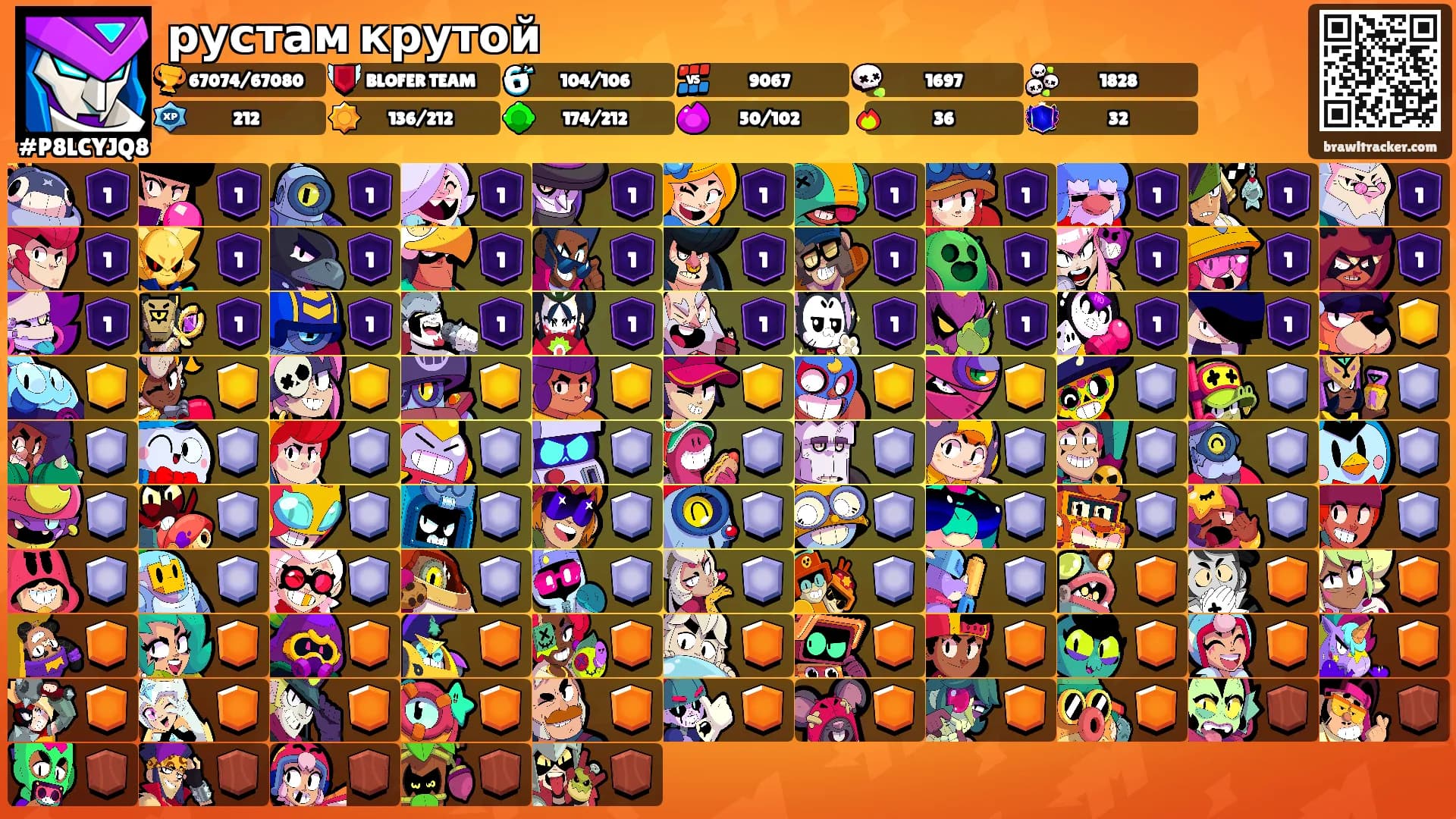 рустам крутой's Ranks