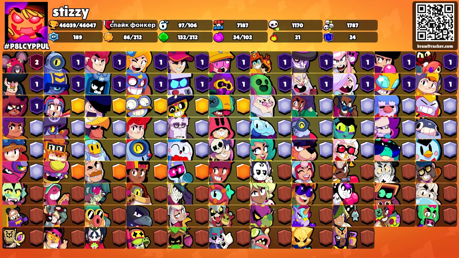 stizzy's Ranks