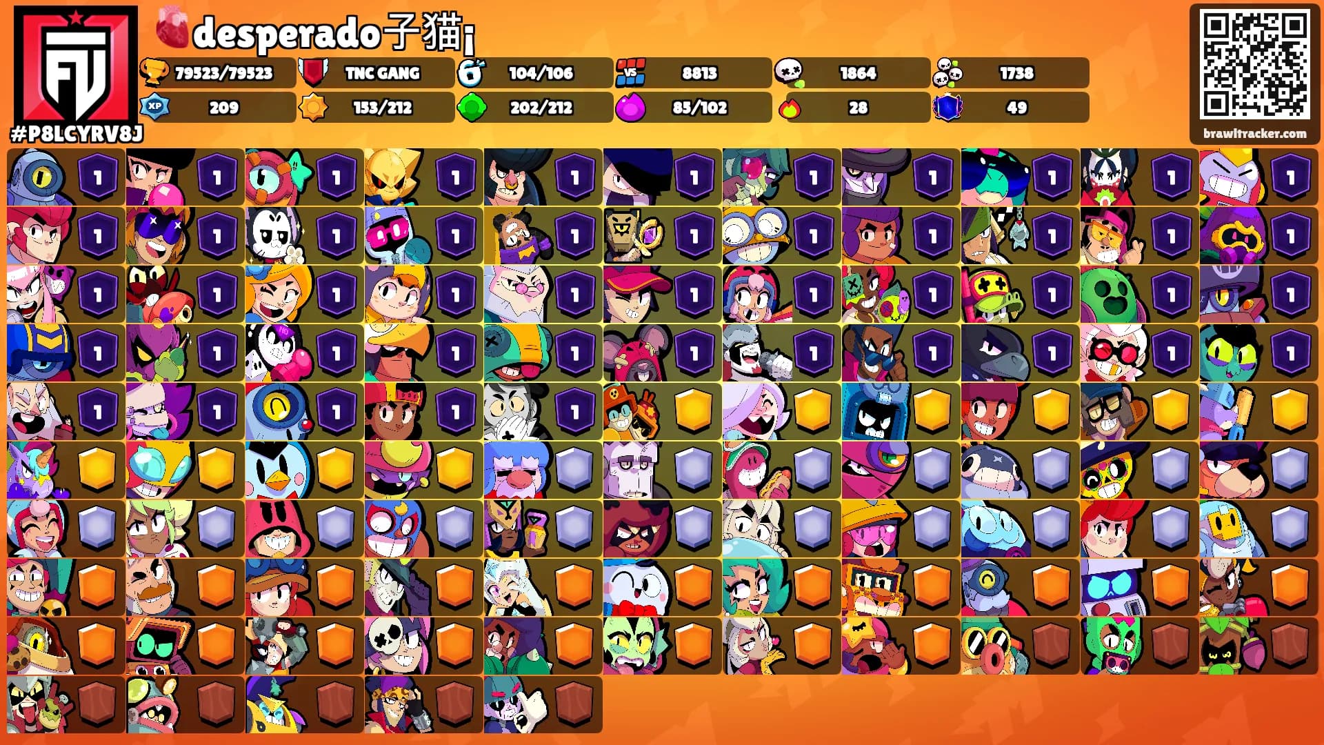 🫀desperado子猫¡'s Ranks