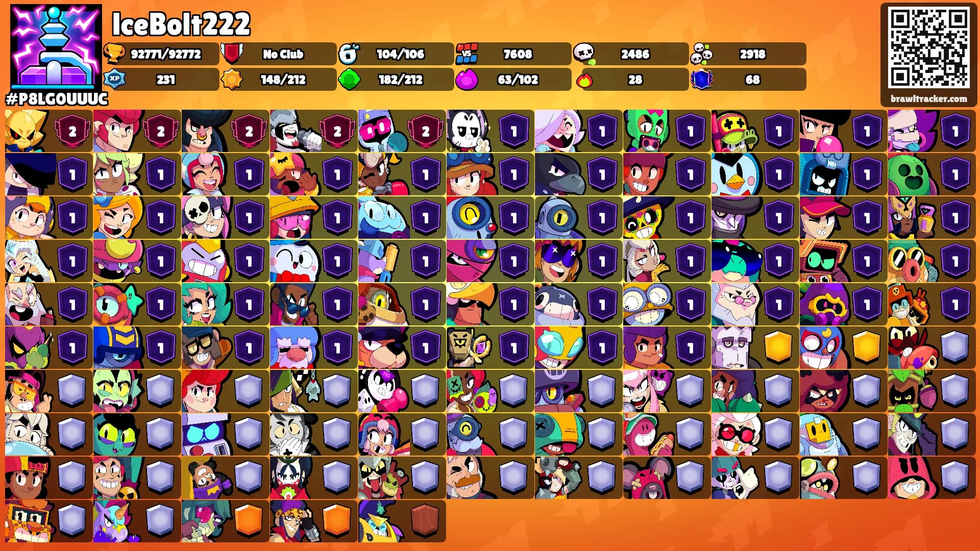 lceBolt222's Ranks