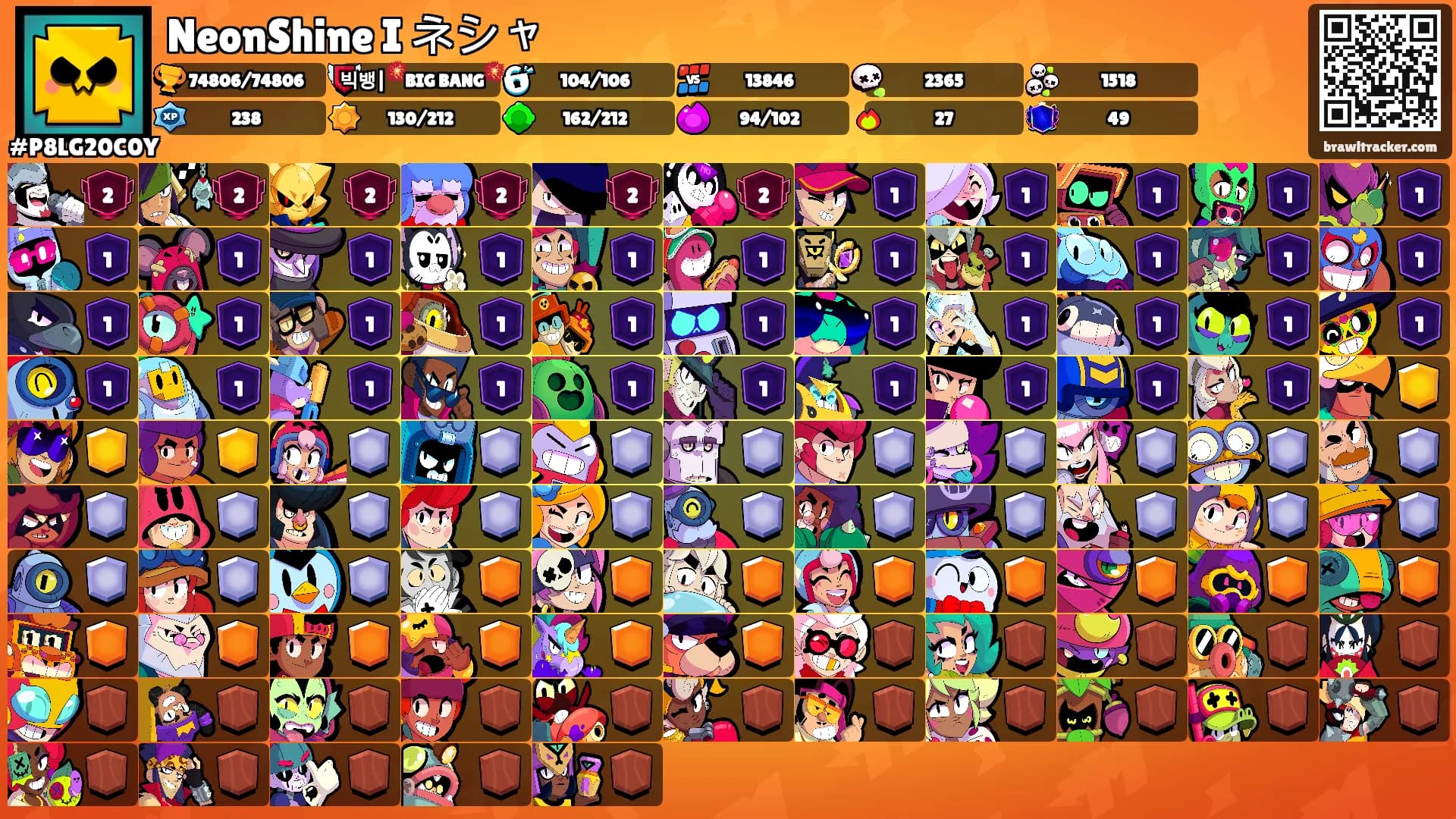 NeonShine I ネシャ's Ranks