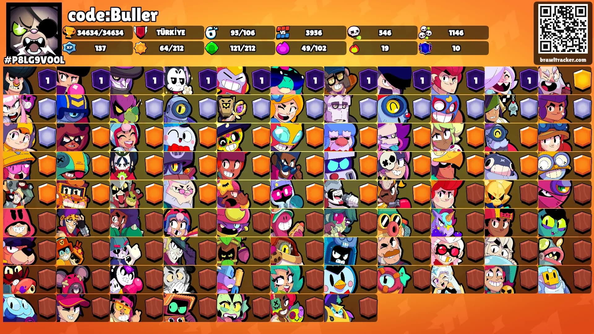 code:Buller's Ranks