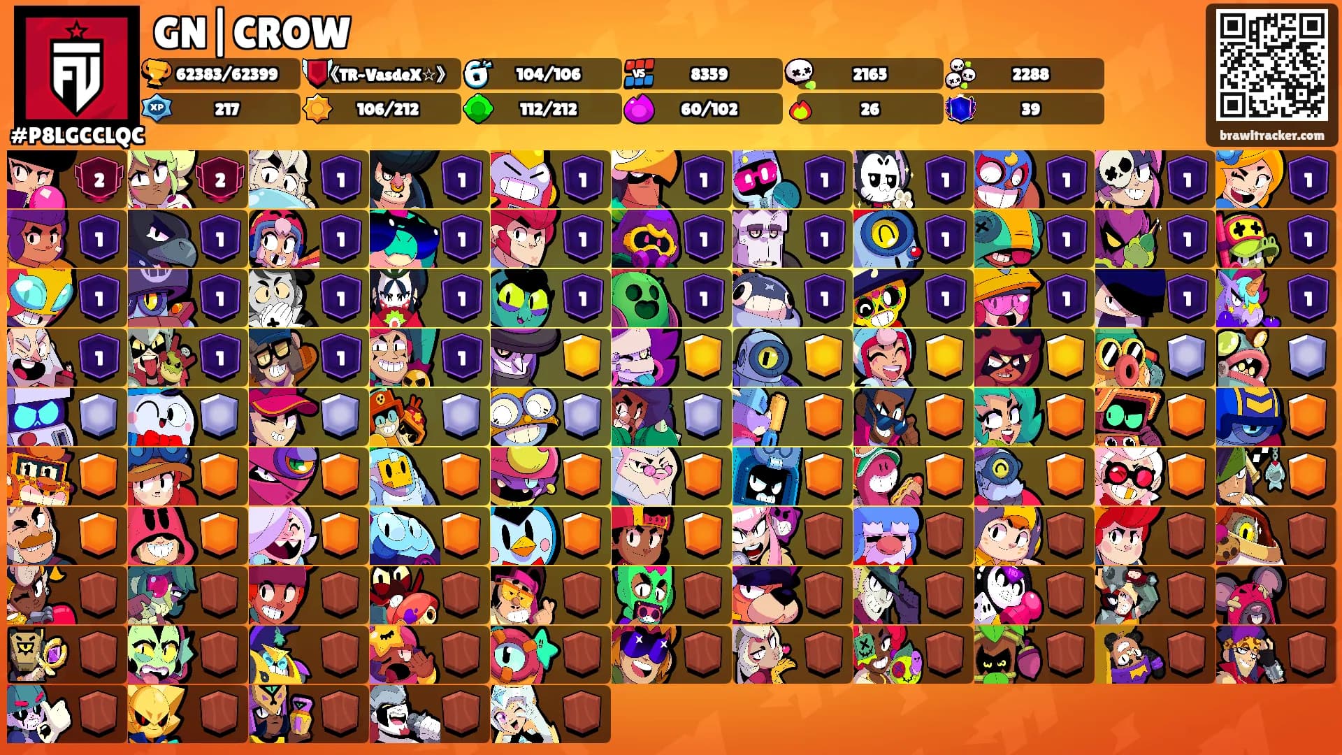 GN|CROW's Ranks