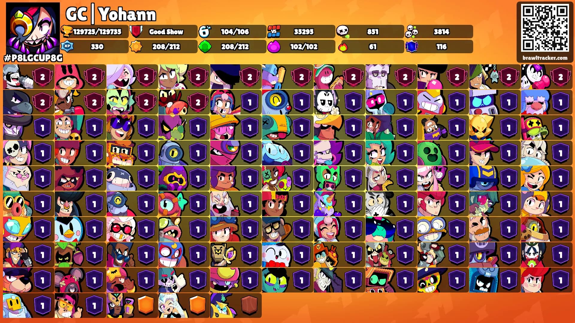 GC|Yohann's Ranks