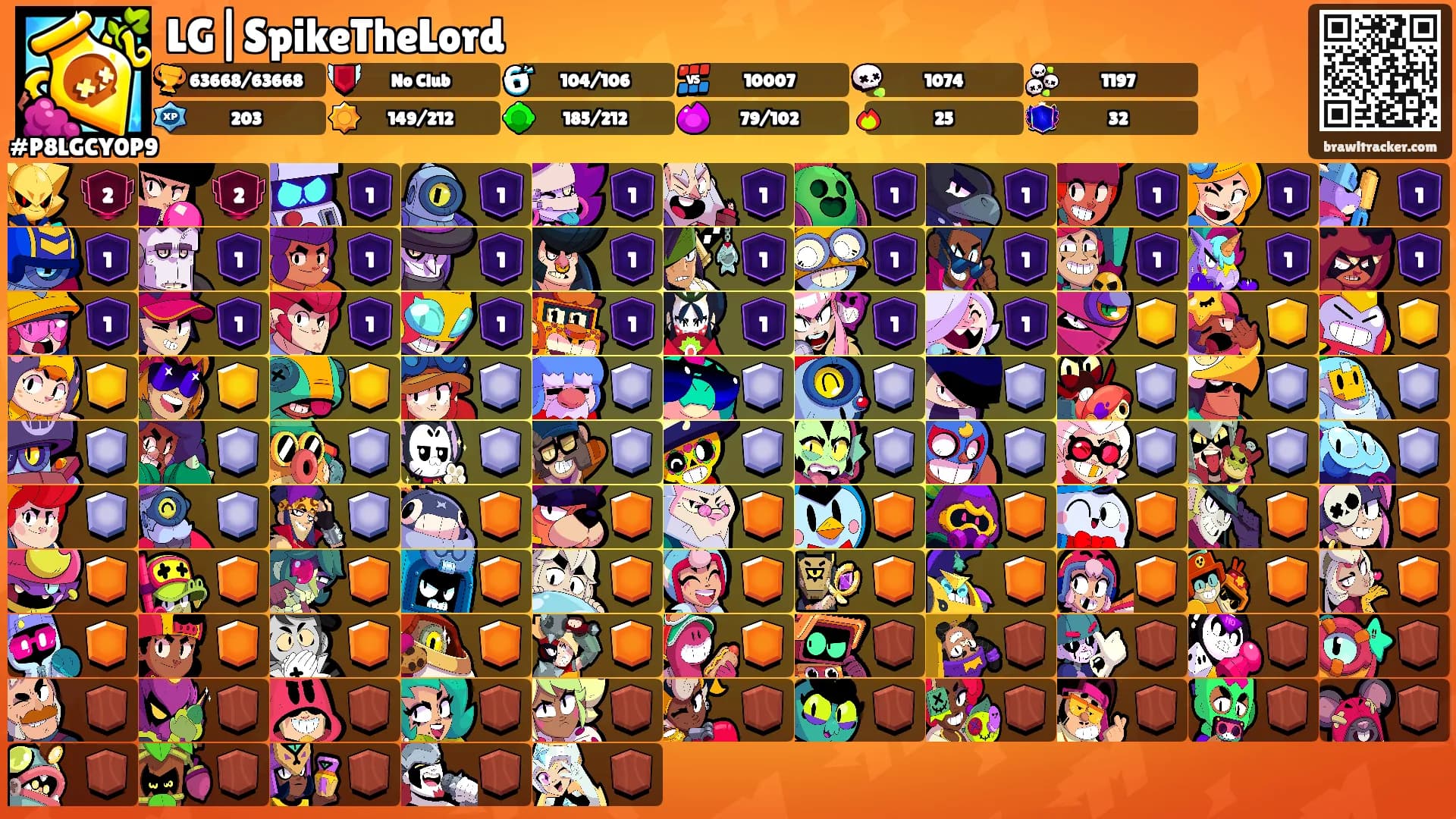 LG|SpikeTheLord's Ranks