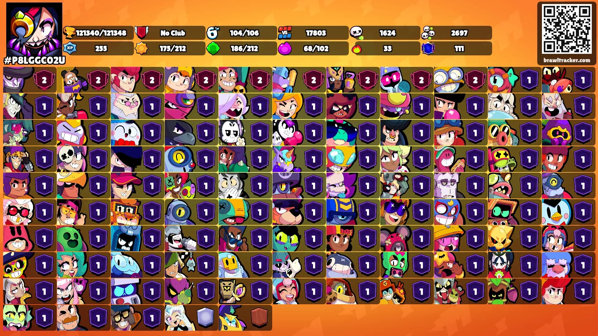 ⠀ ⠀'s Ranks