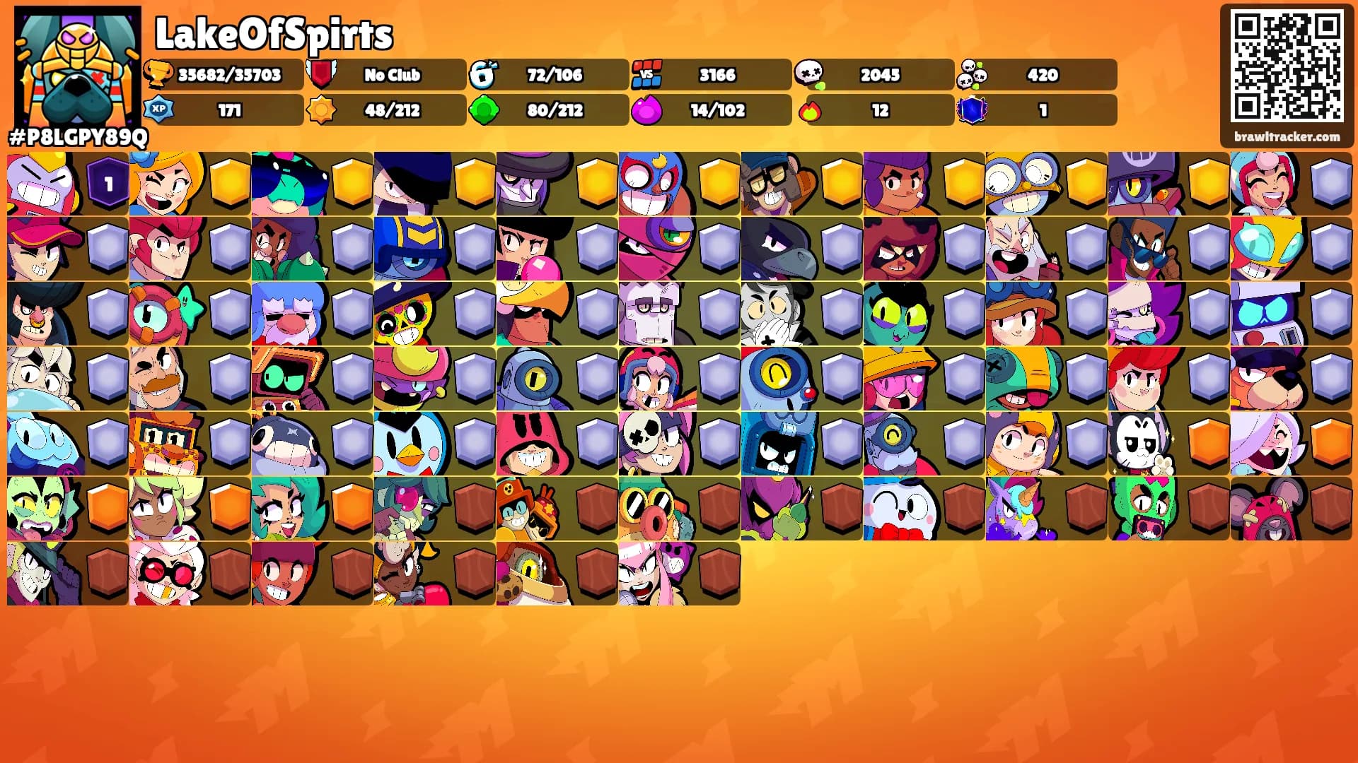 LakeOfSpirts's Ranks