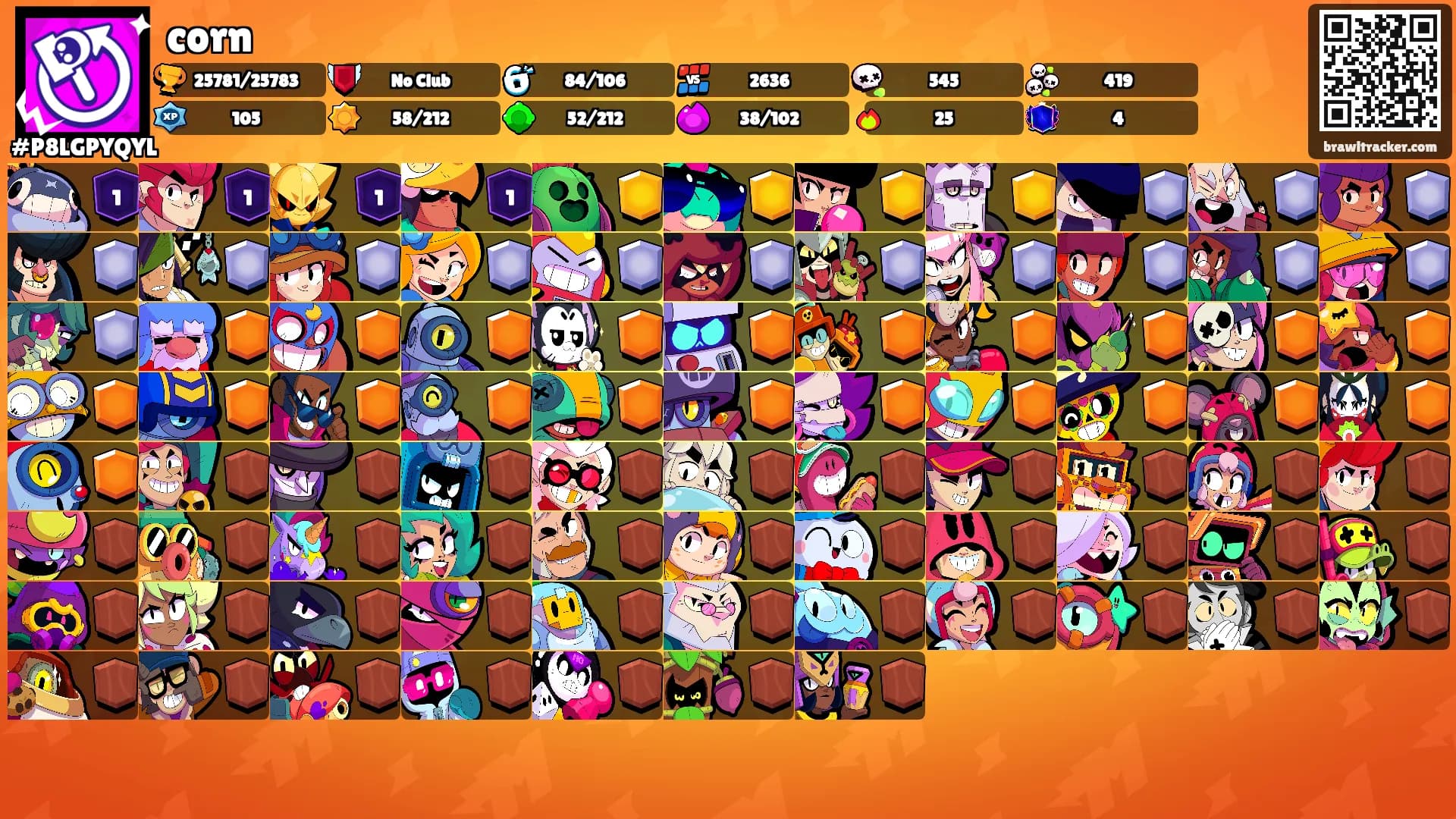 corn's Ranks