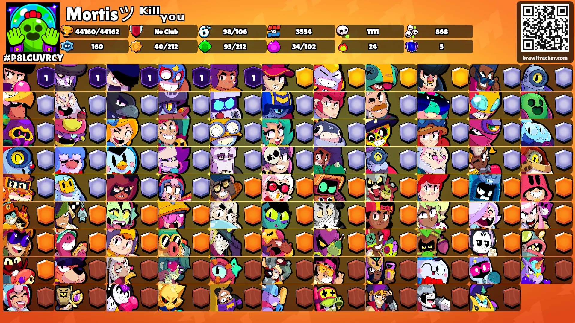 Mortisツ ᴷⁱˡˡᵧₒᵤ's Ranks