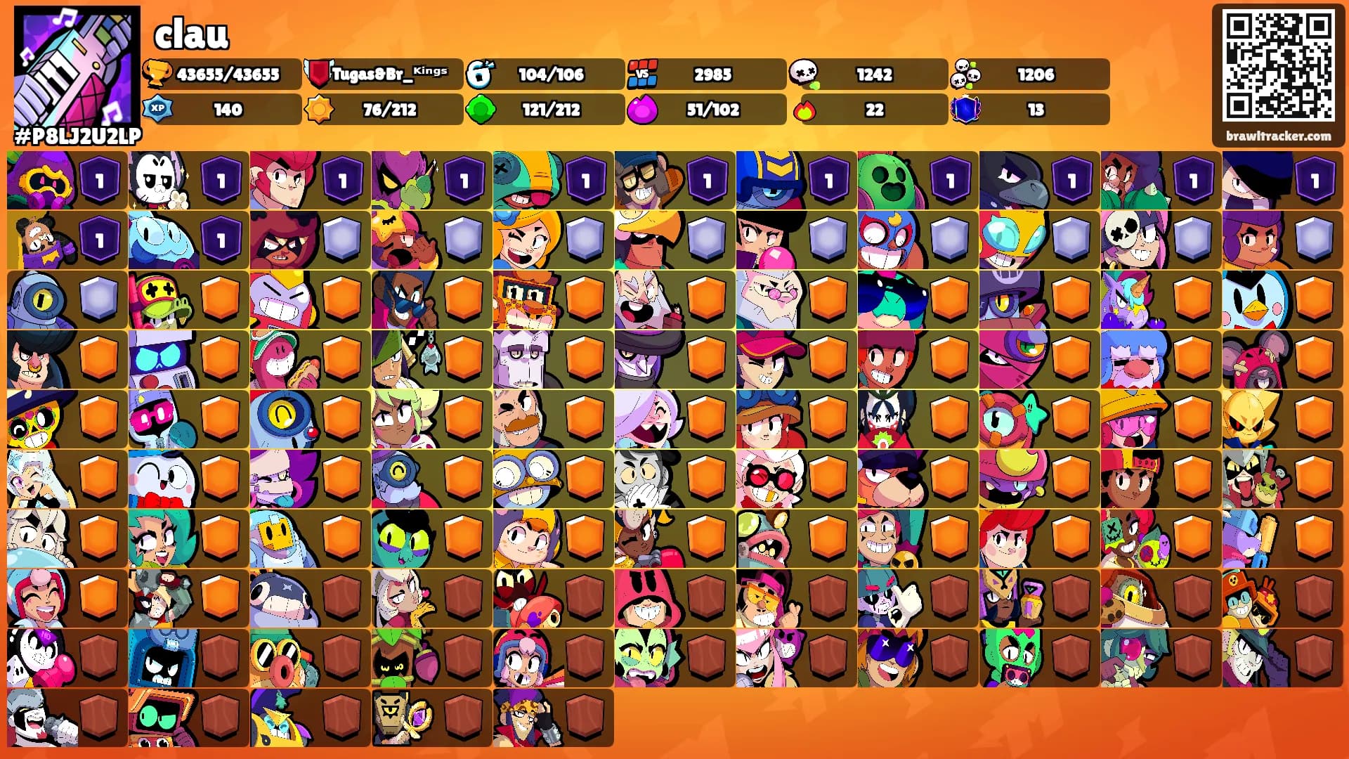 clau's Ranks