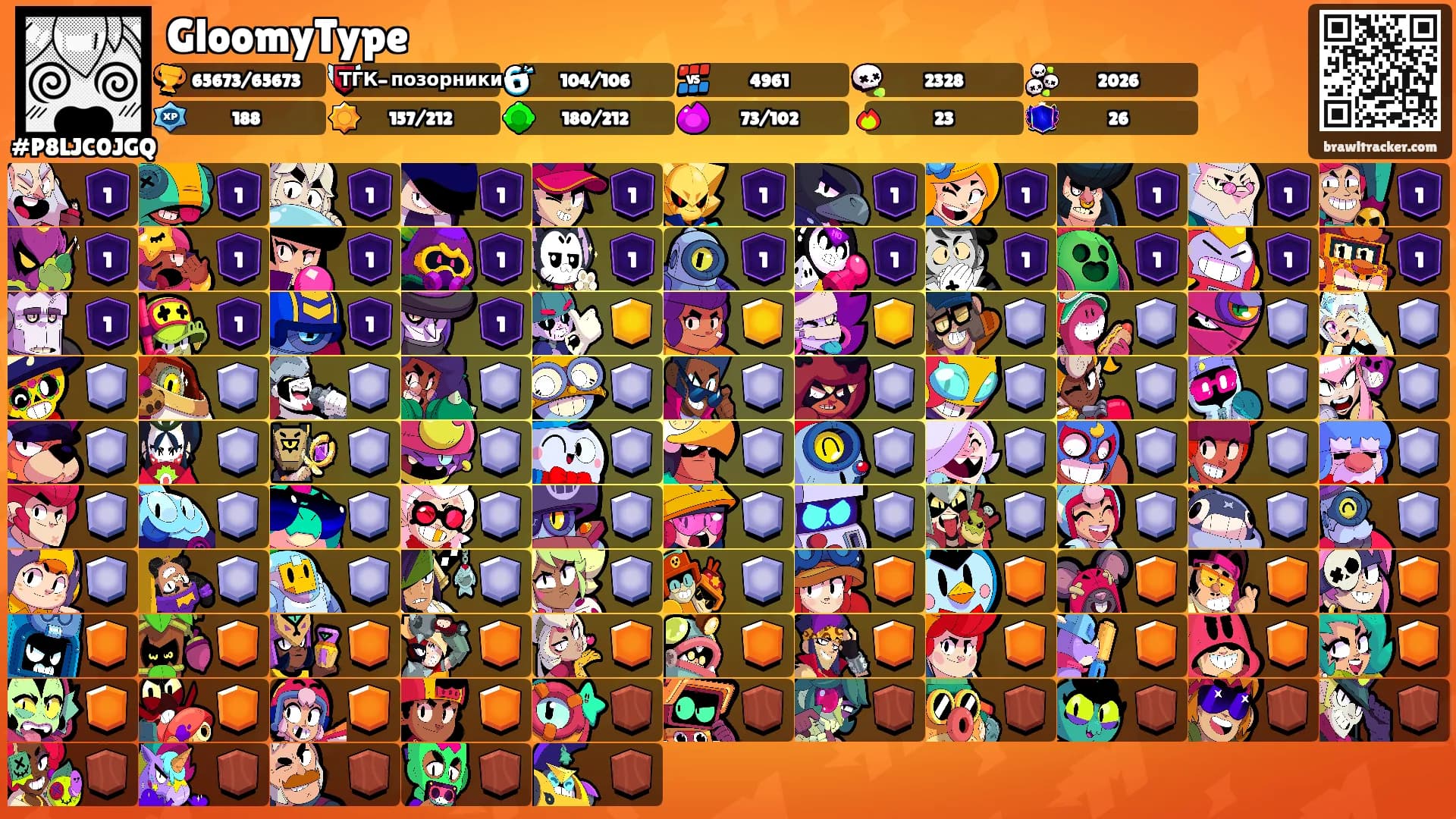GloomyType's Ranks