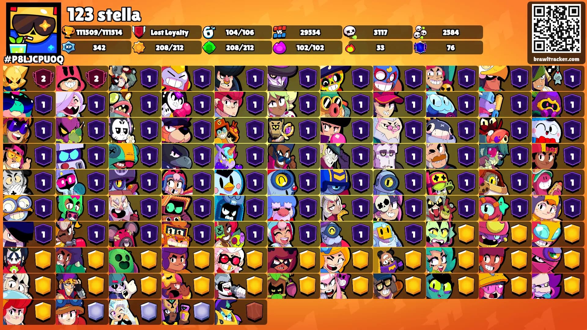 123 stella's Ranks