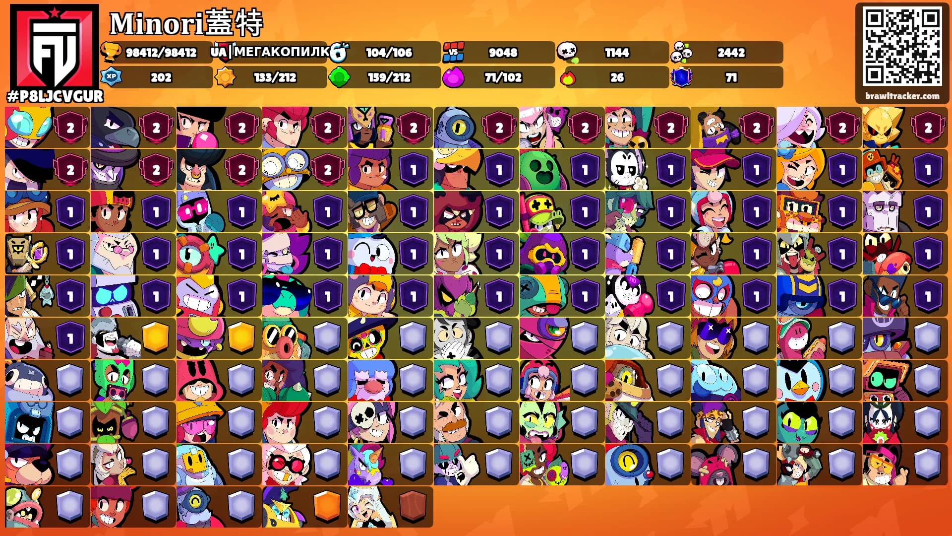 𝐌𝐢𝐧𝐨𝐫𝐢蓋特's Ranks