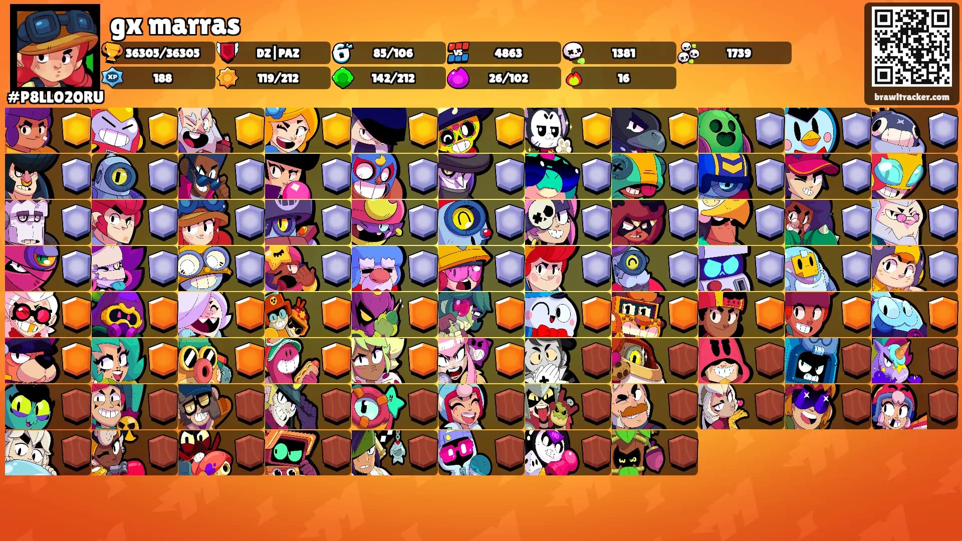 gx marras's Ranks