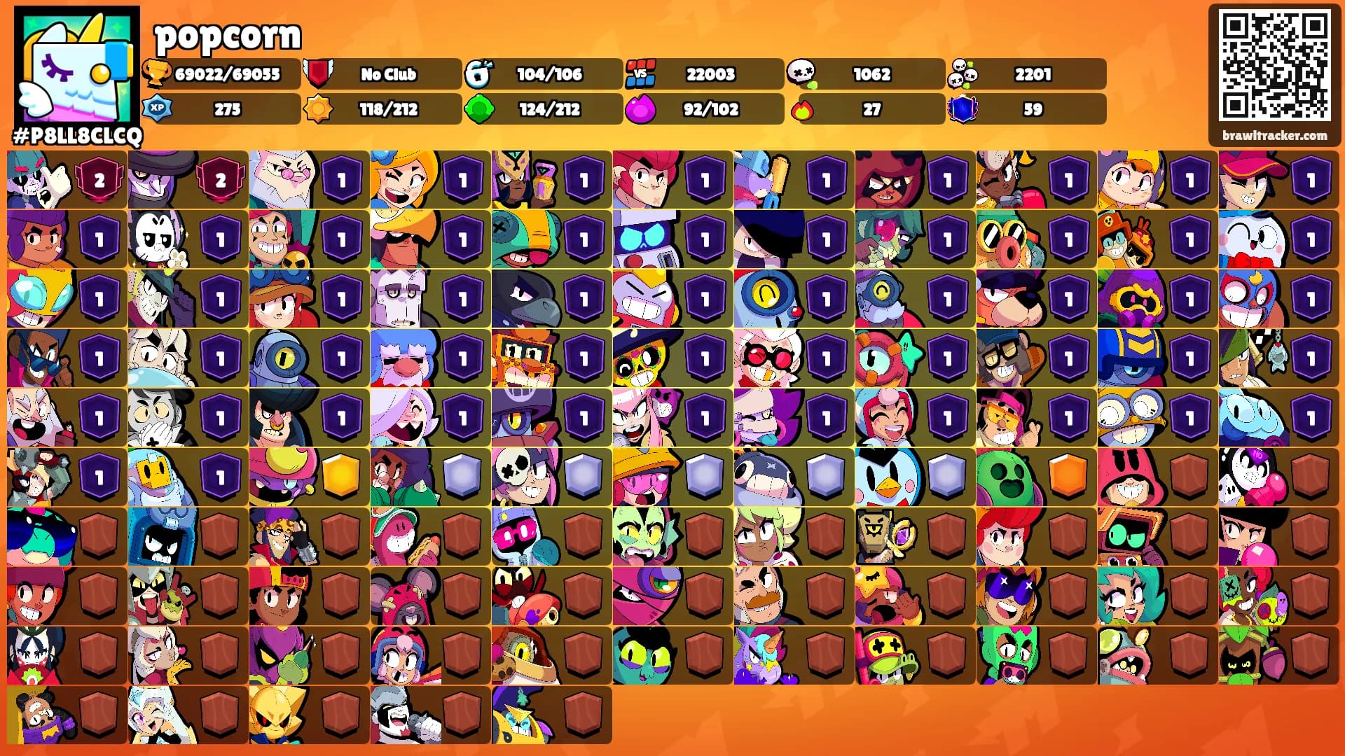 popcorn's Ranks