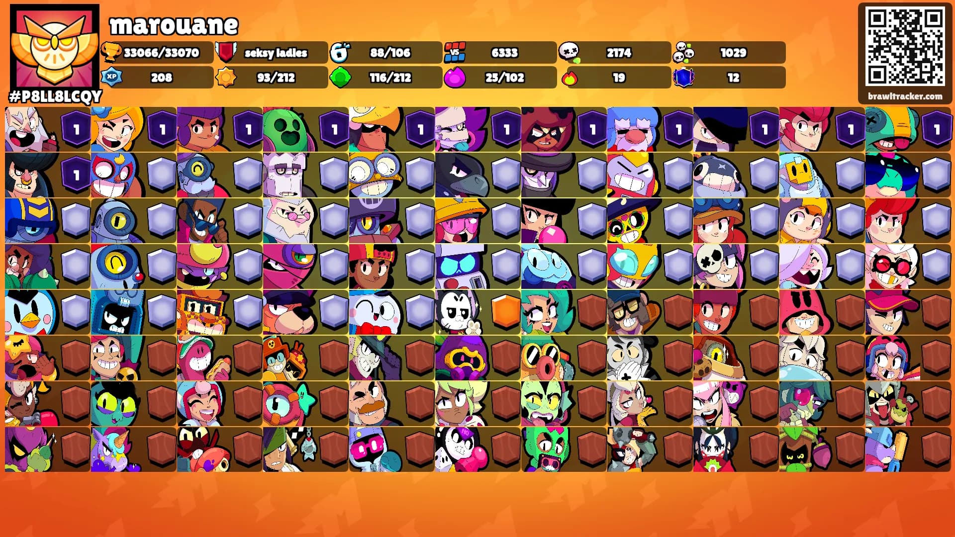 marouane's Ranks